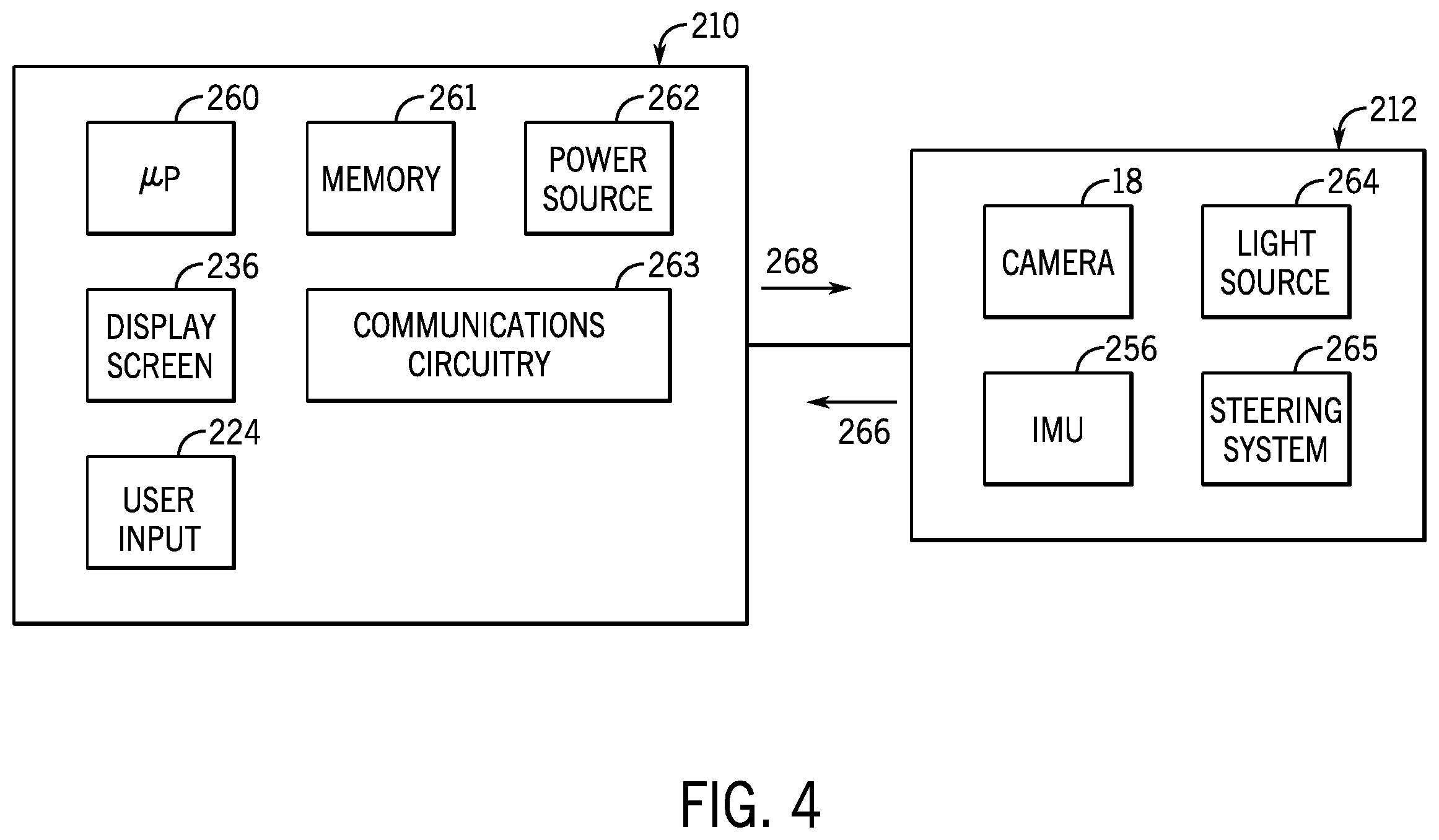 Patent US12342994 Figure 4 – Multifunctional visualization instrument with orientation control