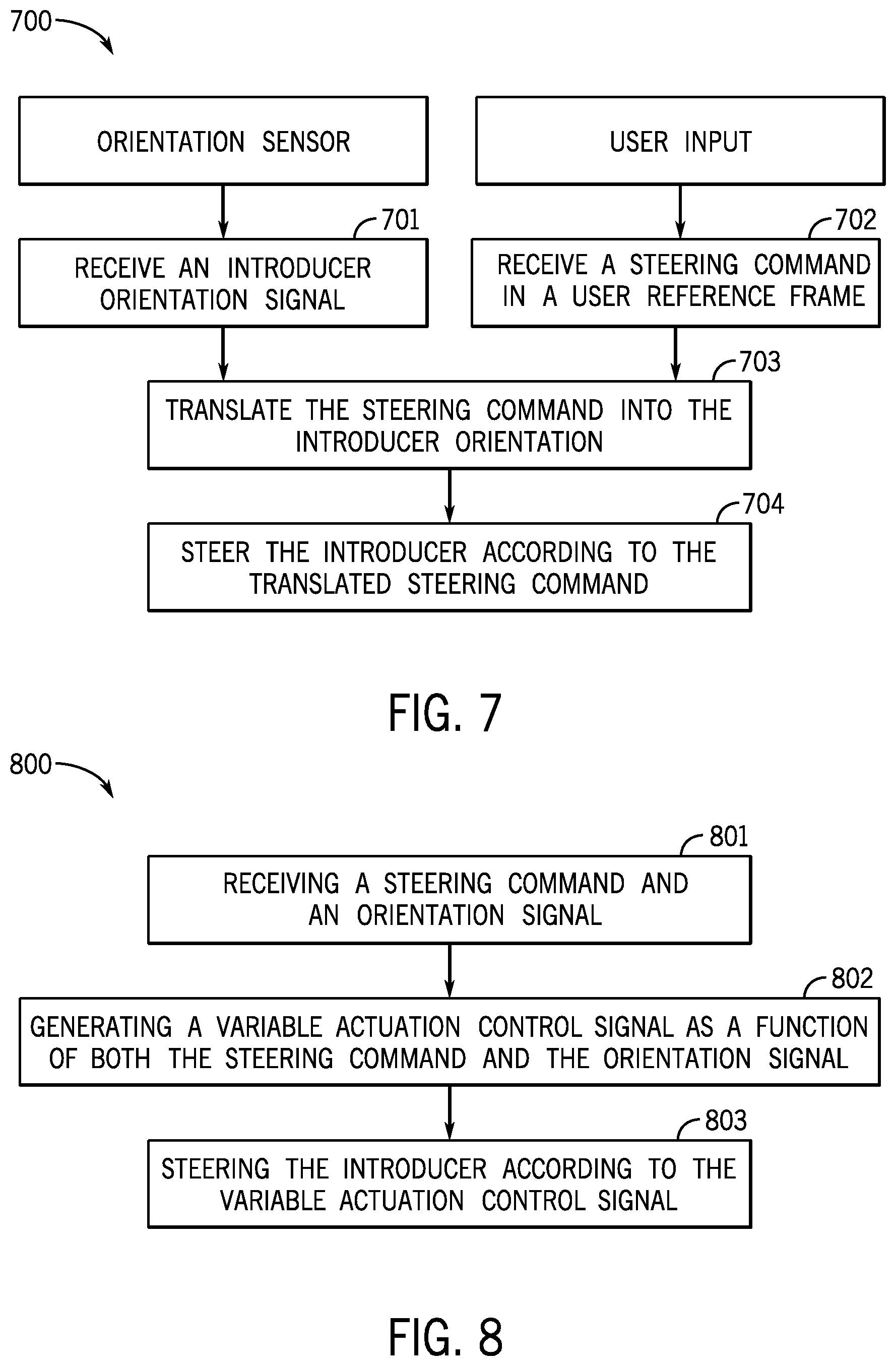 Patent US12342994 Figure 7 – Multifunctional visualization instrument with orientation control