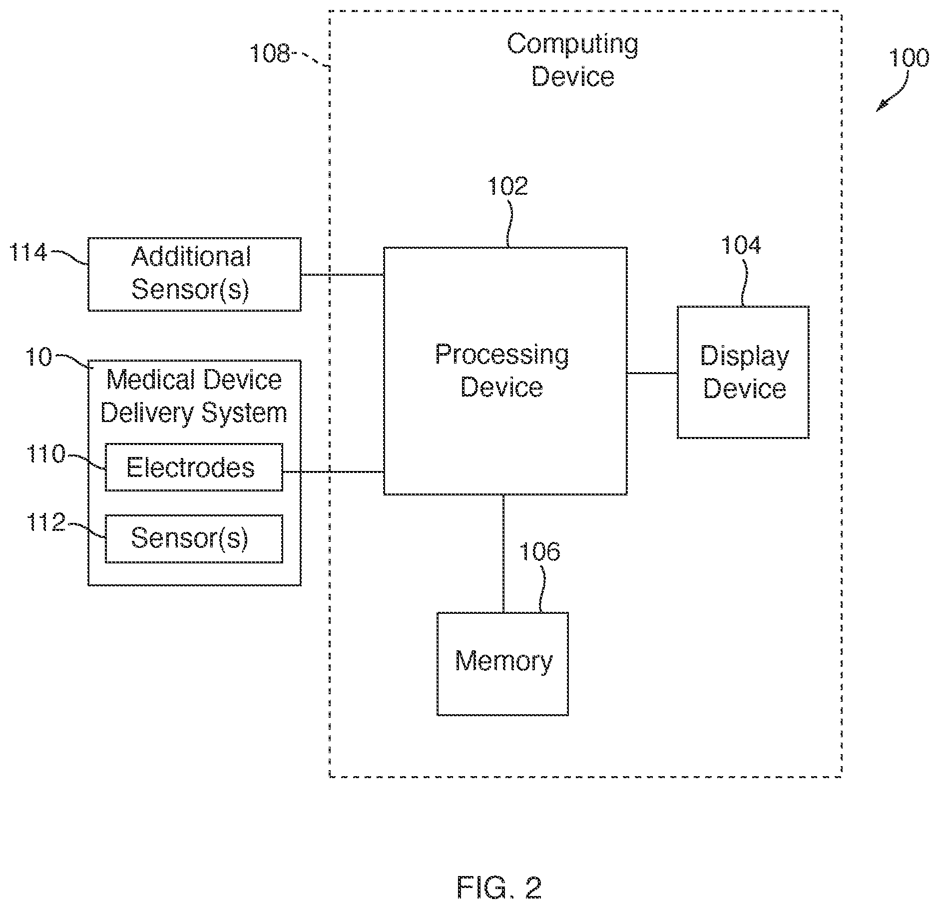 Patent US12342998 Figure 2 – Sensor enabled left atrial appendage occlusion system for three-dimensional imaging and method thereof