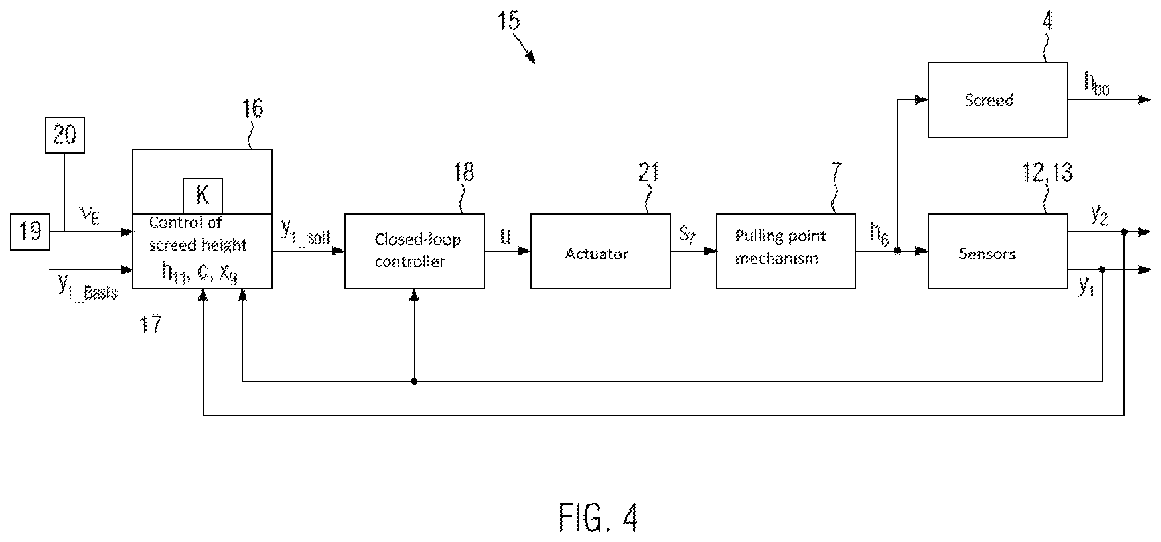 Patent US12345000 Figure 3 – Road finishing machine and method for levelling a screed