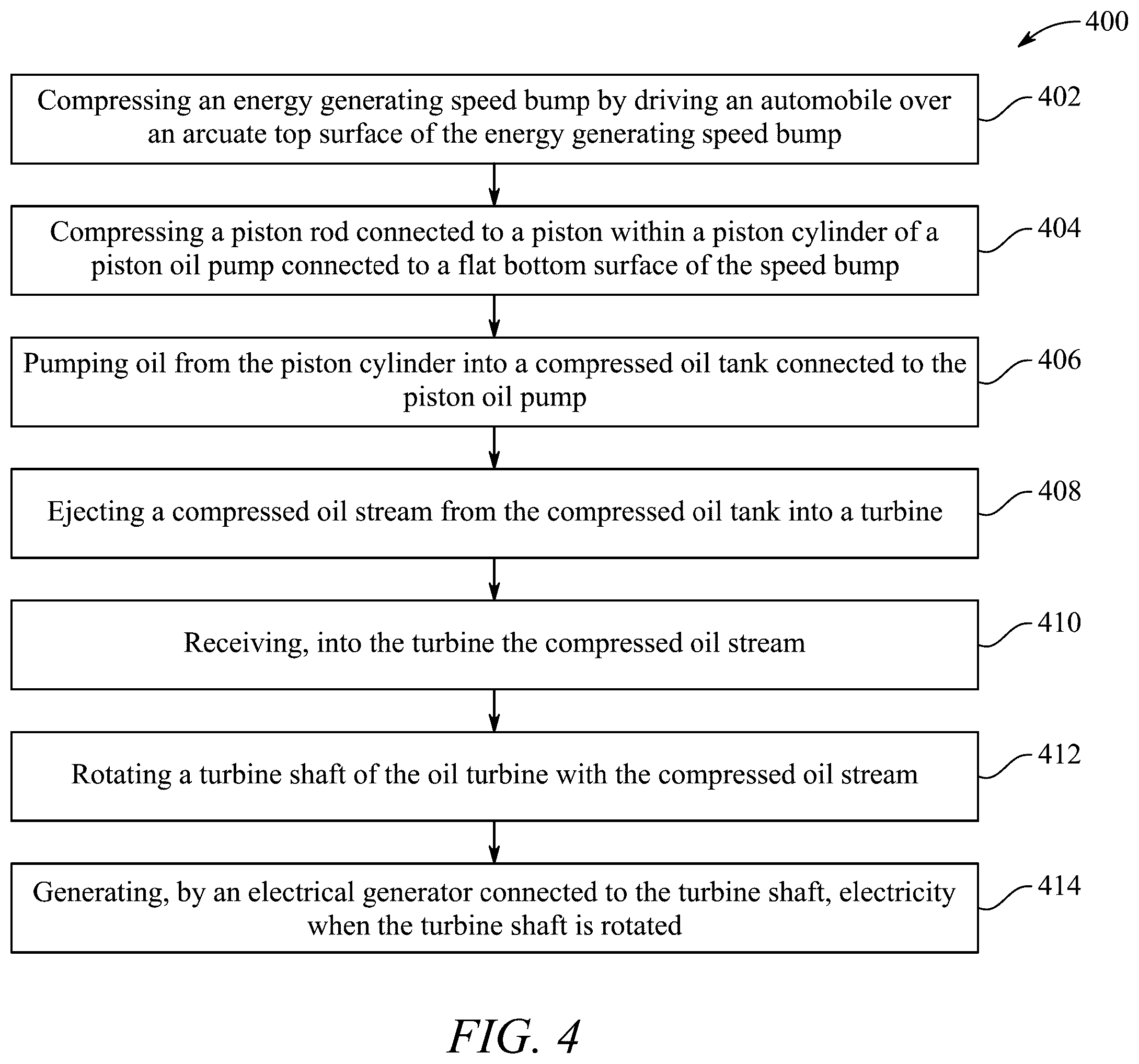 Patent US12345002 Figure 4 – Smart speed bump and methods for energy generation