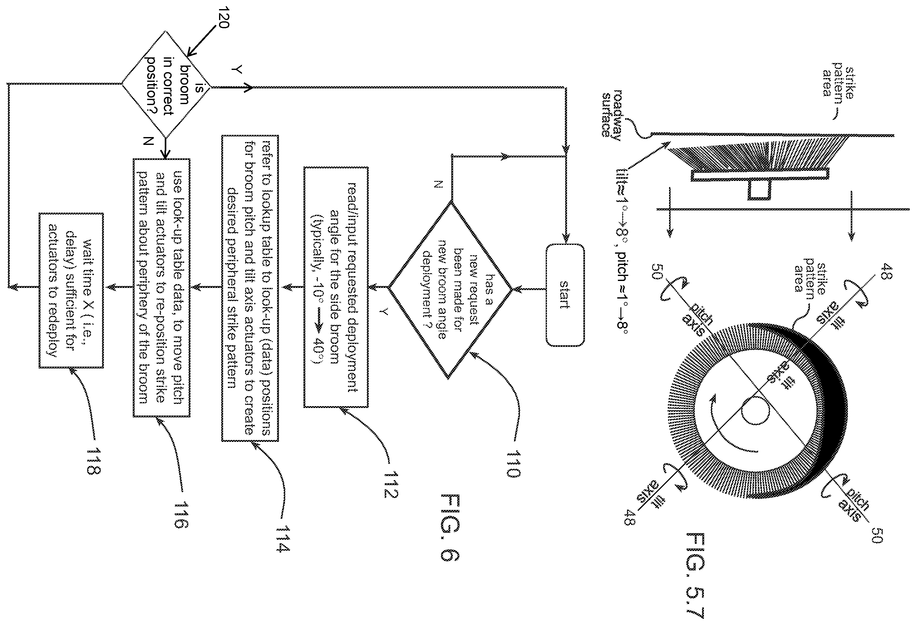 Patent US12345003 Figure 7 – Automatic side broom strike pattern positioning system for a street sweeping machine
