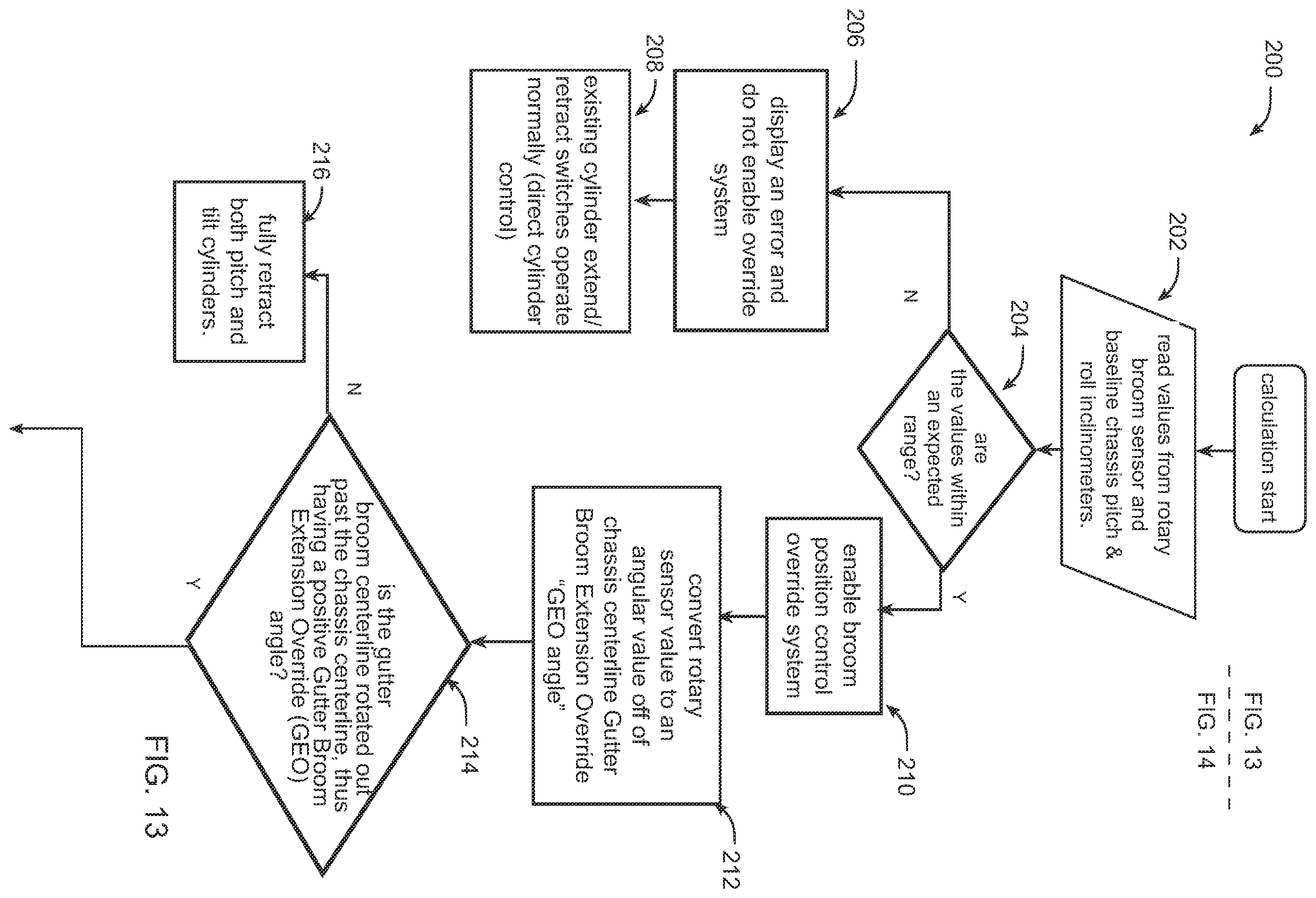 Patent US12345003 Figure 11 – Automatic side broom strike pattern positioning system for a street sweeping machine
