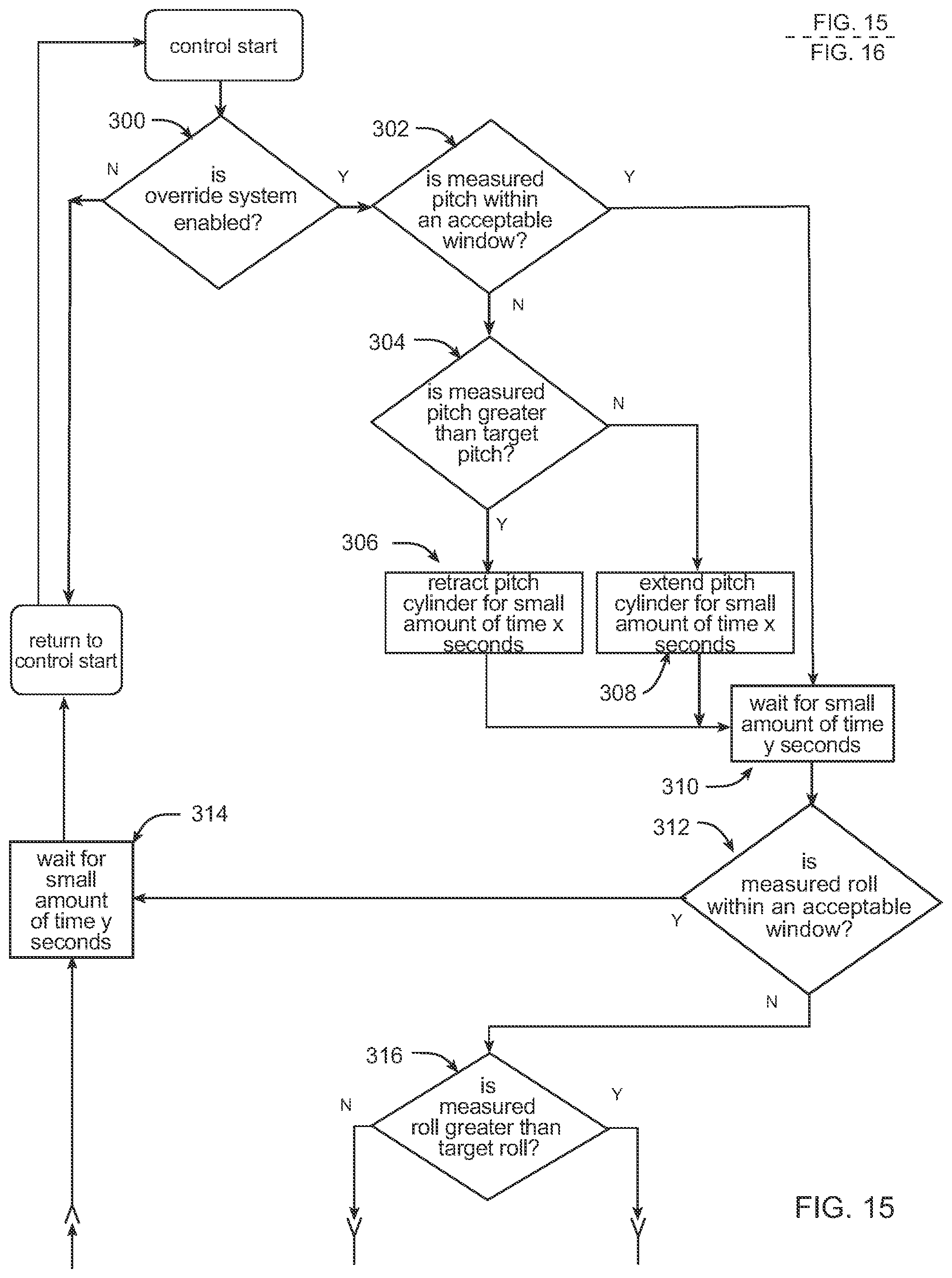 Patent US12345003 Figure 13 – Automatic side broom strike pattern positioning system for a street sweeping machine