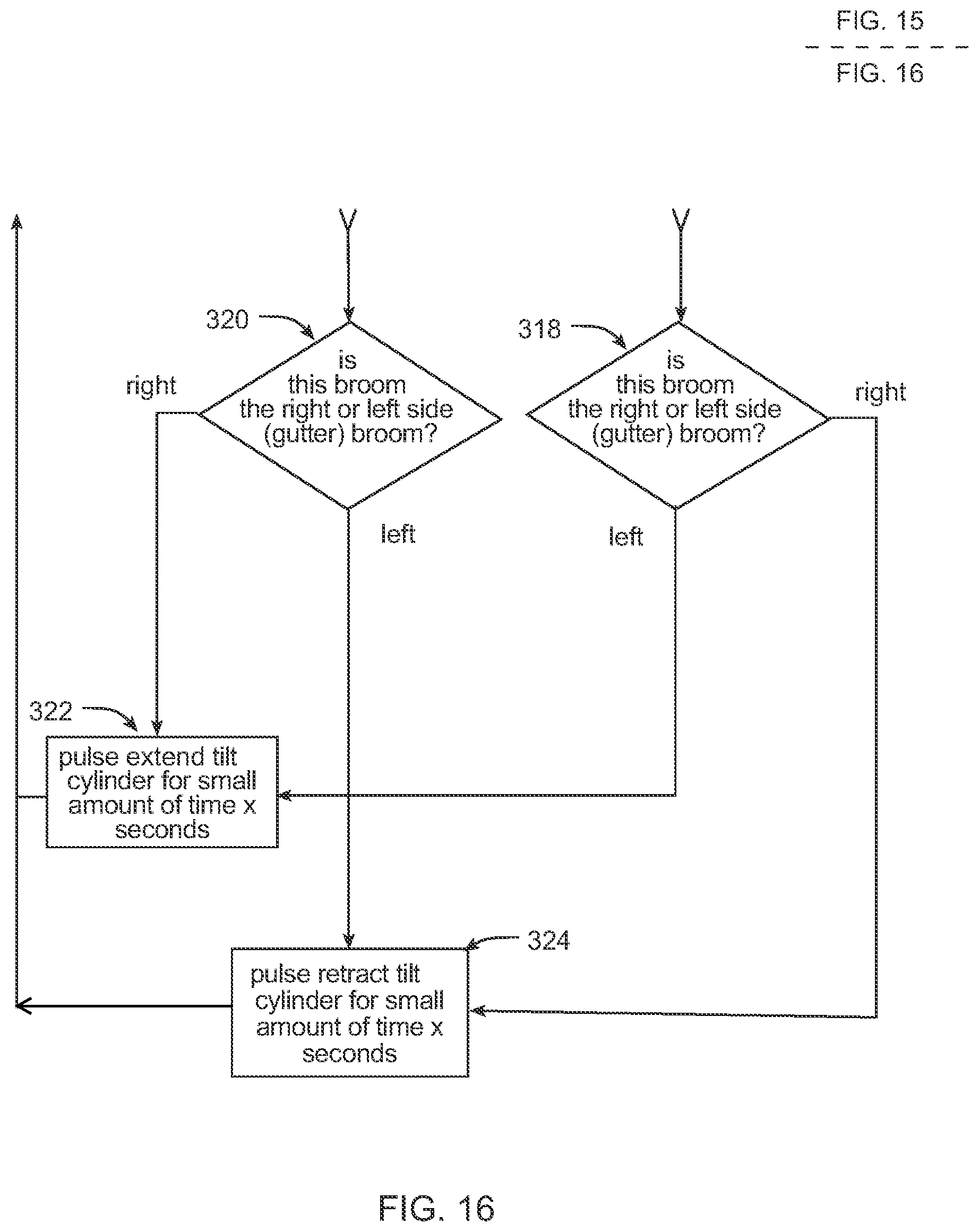 Patent US12345003 Figure 14 – Automatic side broom strike pattern positioning system for a street sweeping machine