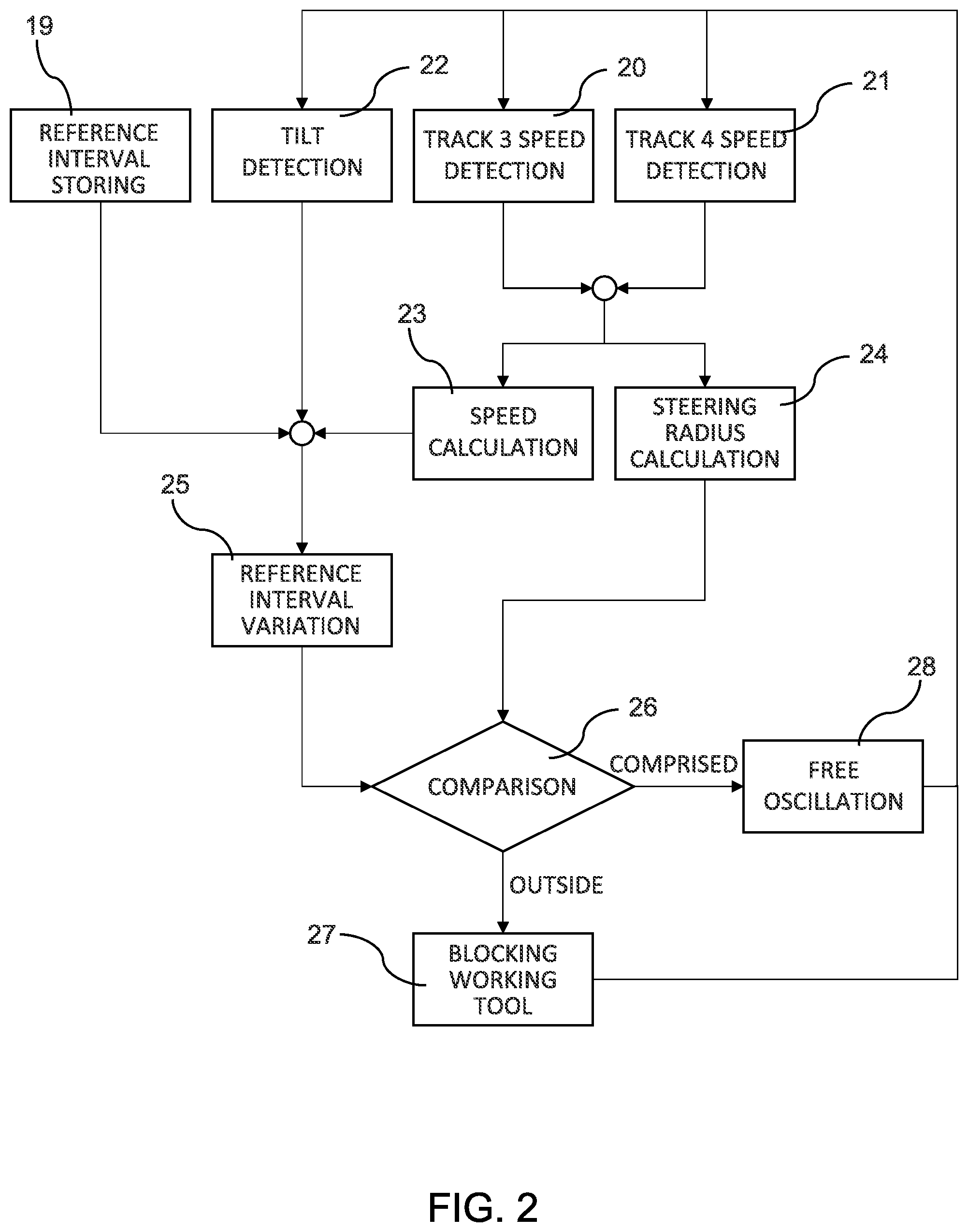 Patent US12345004 Figure 2 – Crawler vehicle and control method of said vehicle