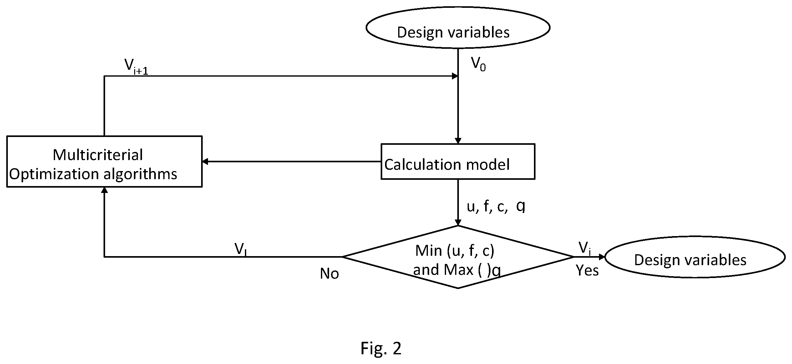 Patent US12345006 Figure 2 – Method and arrangement for monitoring a structural foundation