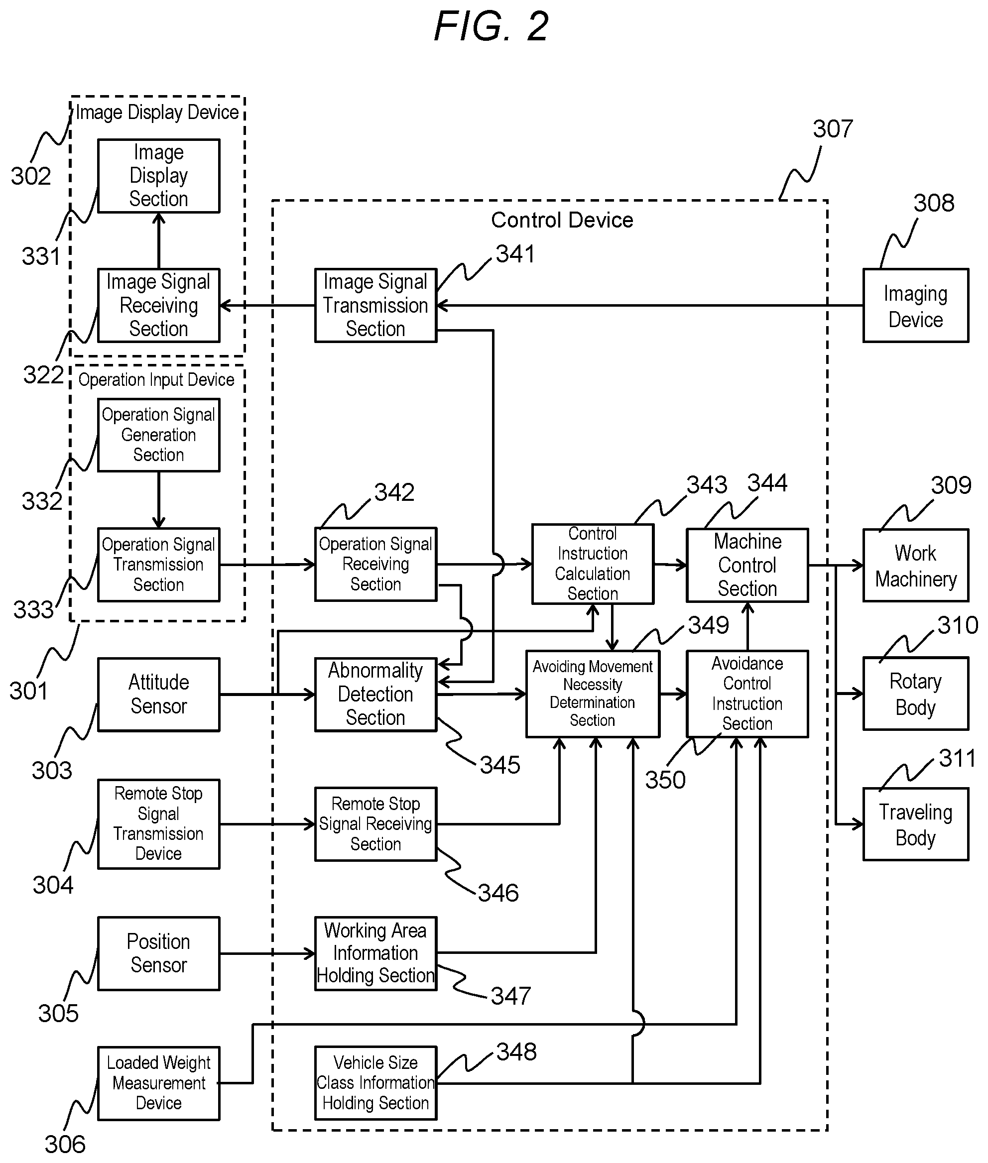 Patent US12345018 Figure 2 – Work machine and work machine system
