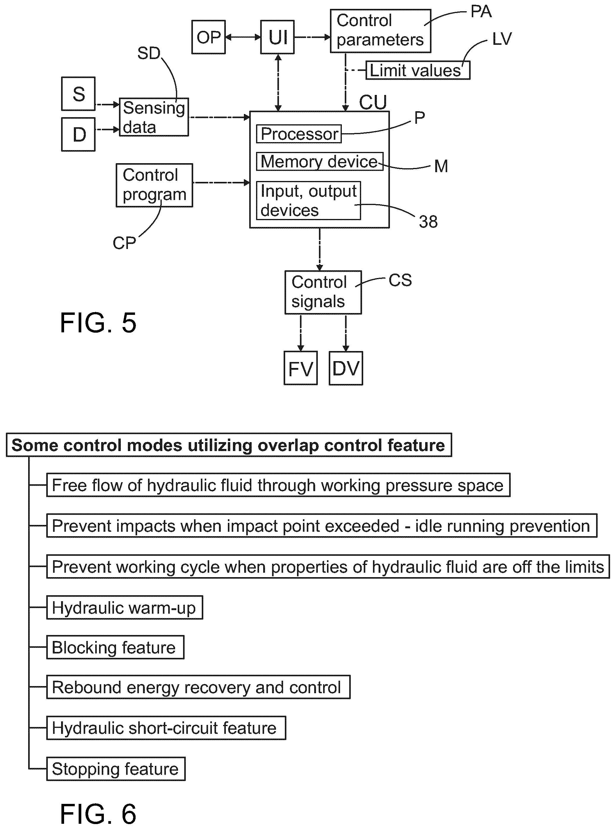 Patent US12345020 Figure 3 – Percussion device and method for controlling the same