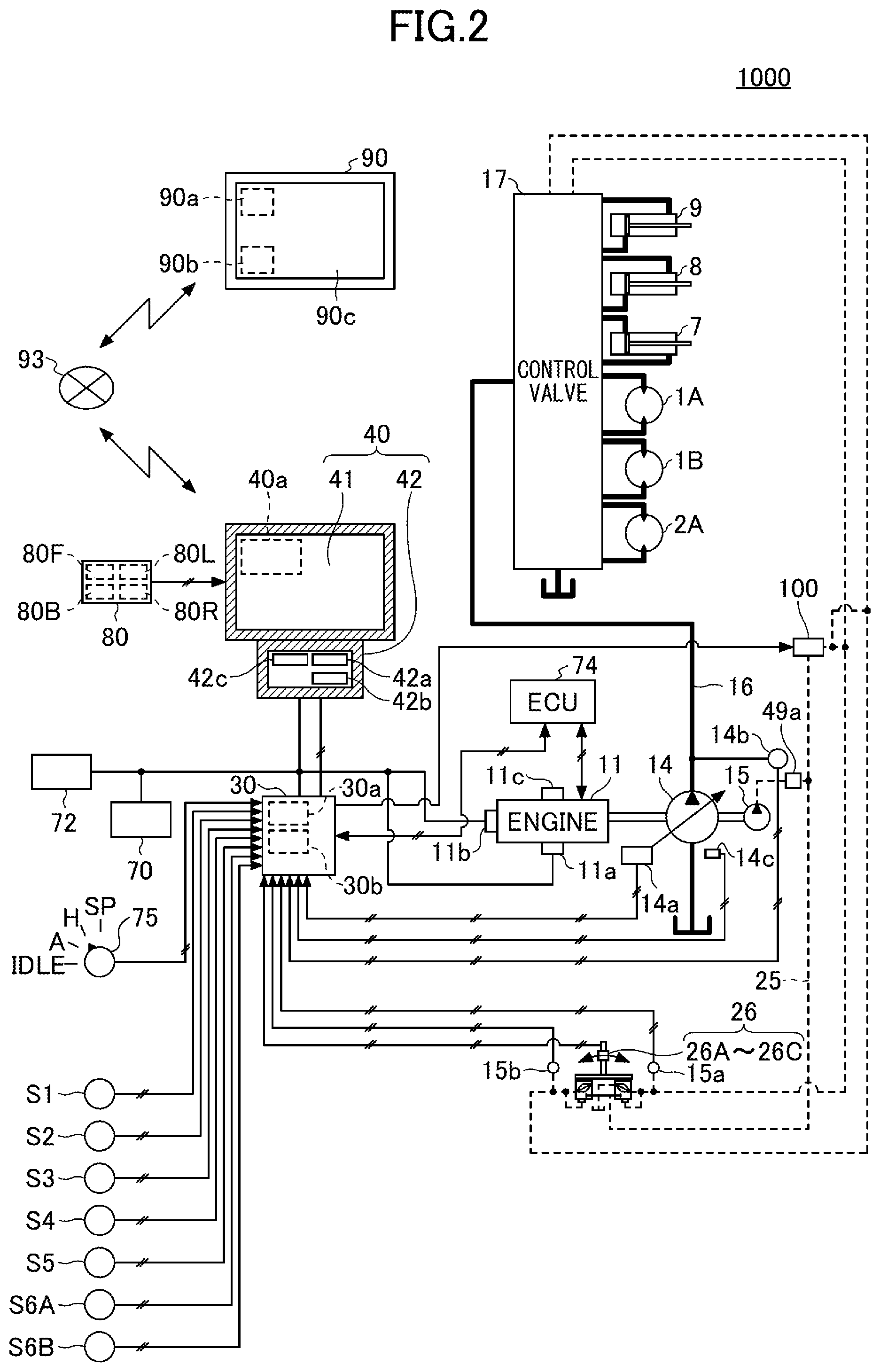 Patent US12345022 Figure 2 – Excavator and management apparatus for excavator