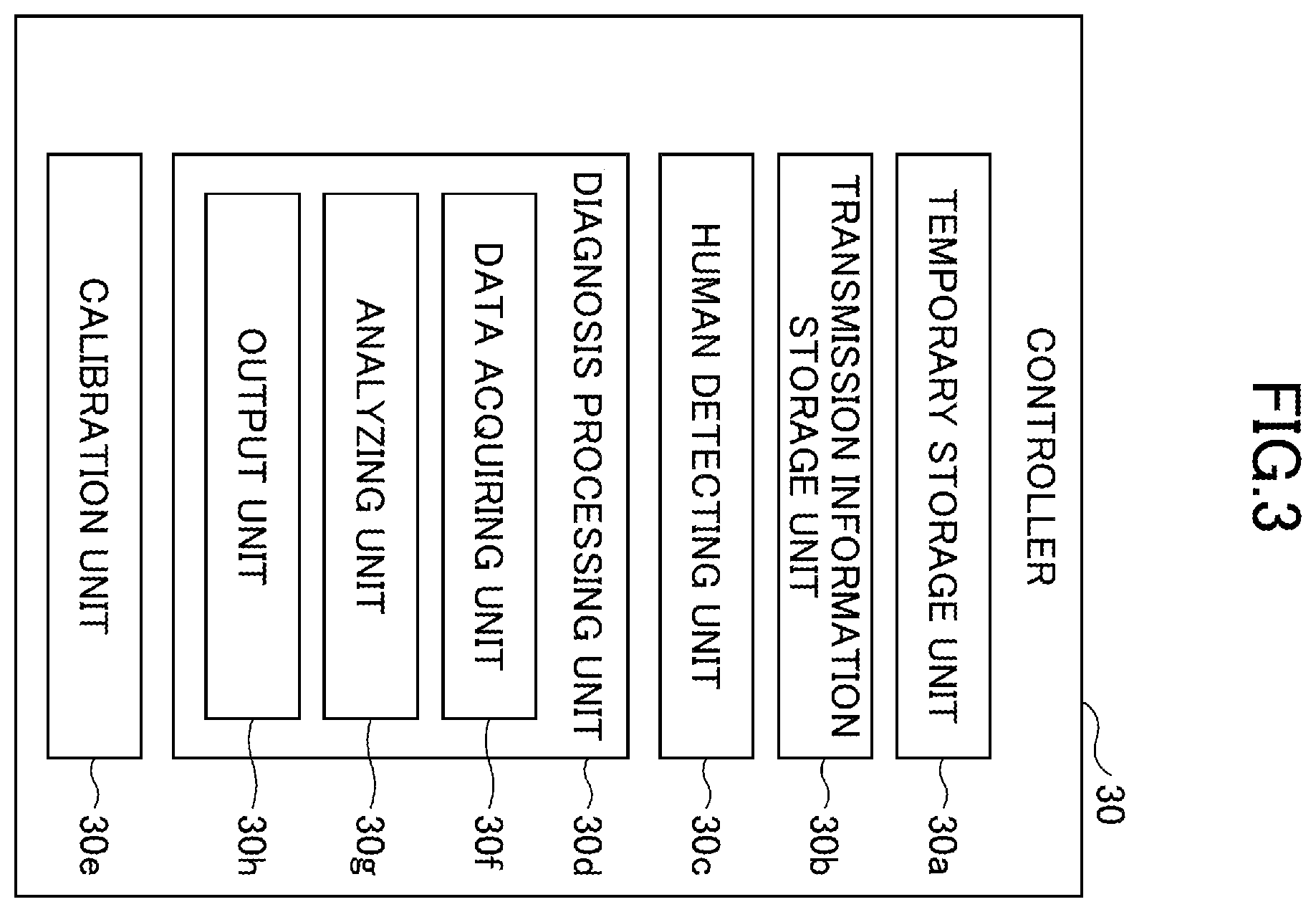 Patent US12345022 Figure 3 – Excavator and management apparatus for excavator