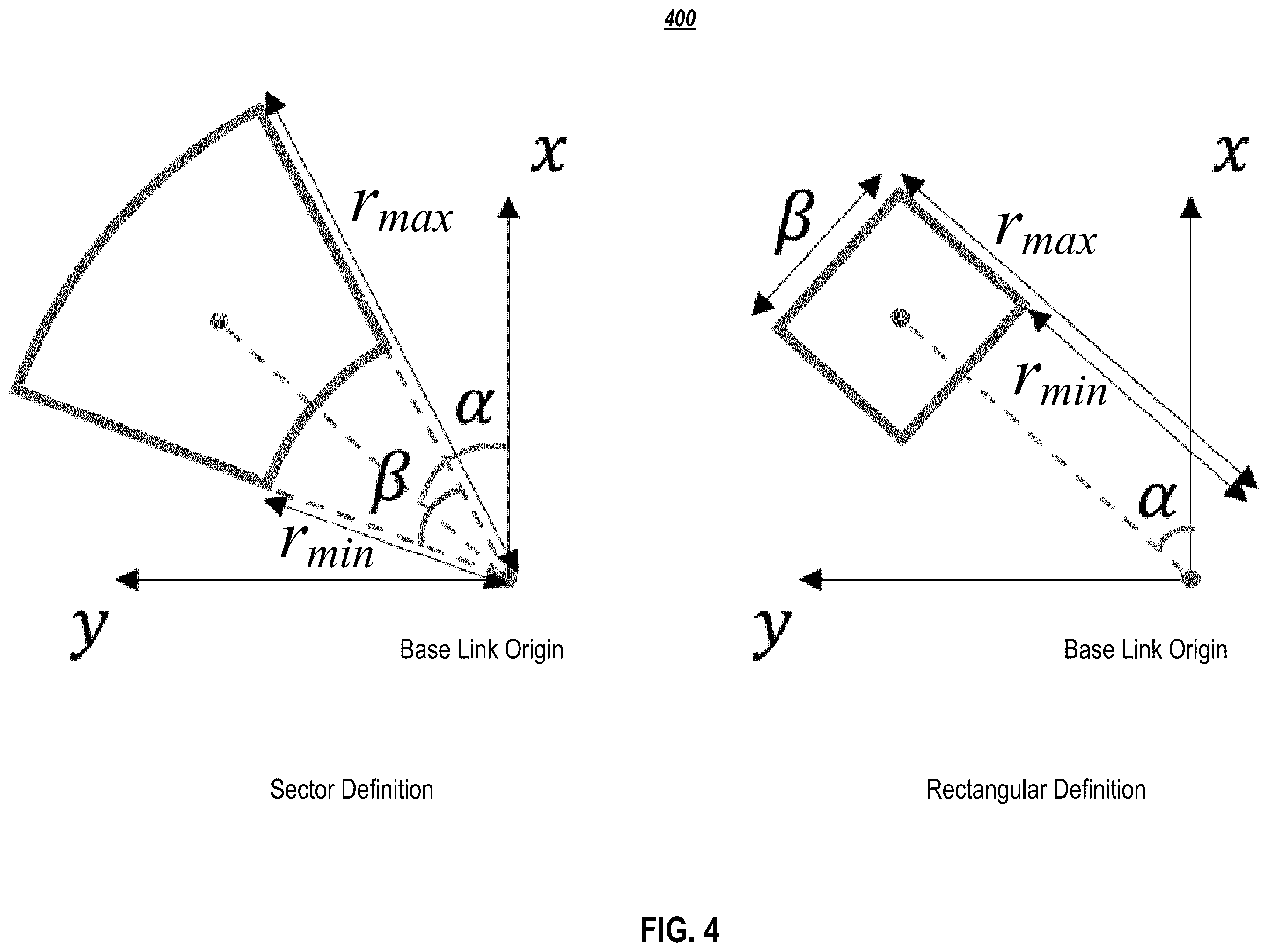 Patent US12345024 Figure 4 – Hierarchical planning for autonomous machinery on various tasks