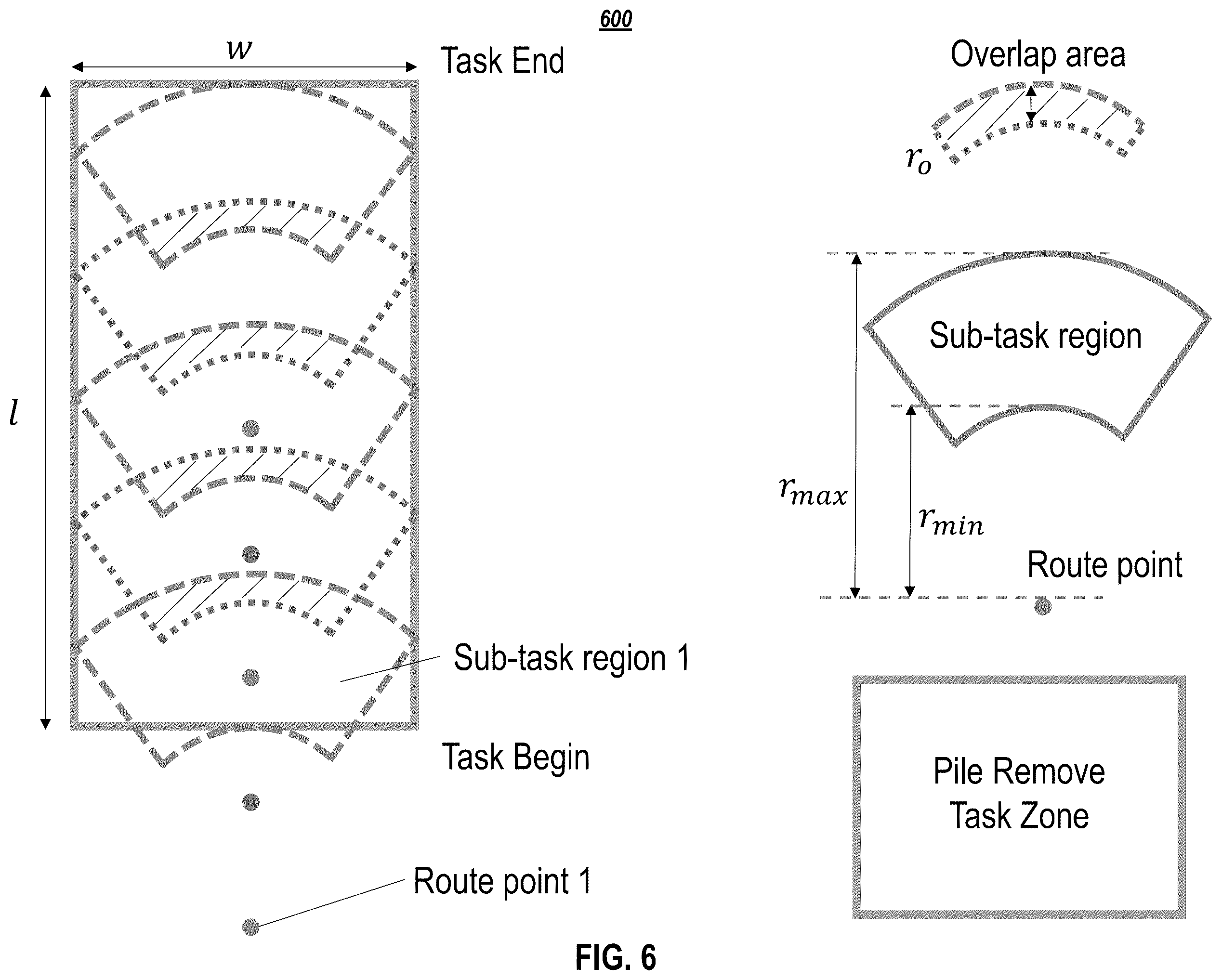 Patent US12345024 Figure 6 – Hierarchical planning for autonomous machinery on various tasks