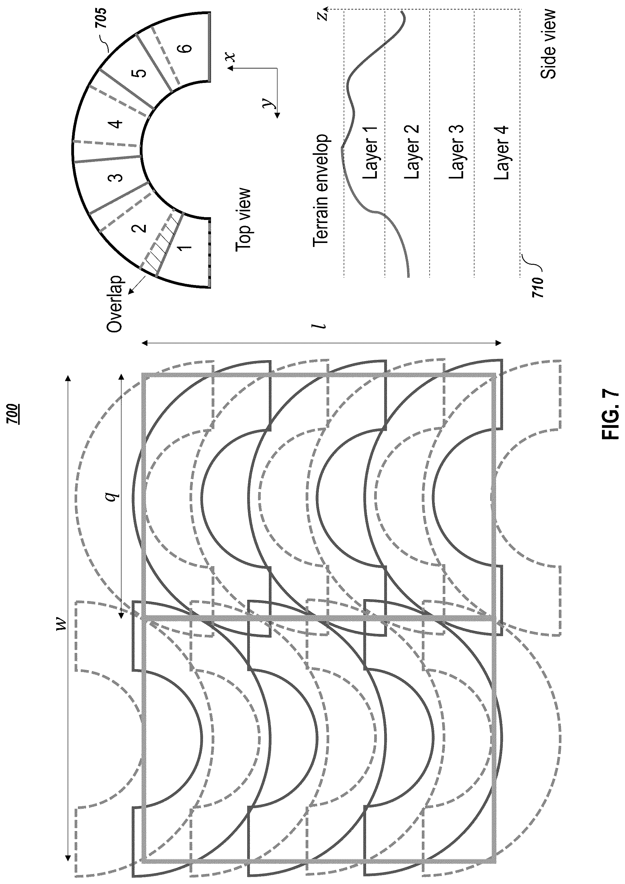Patent US12345024 Figure 7 – Hierarchical planning for autonomous machinery on various tasks