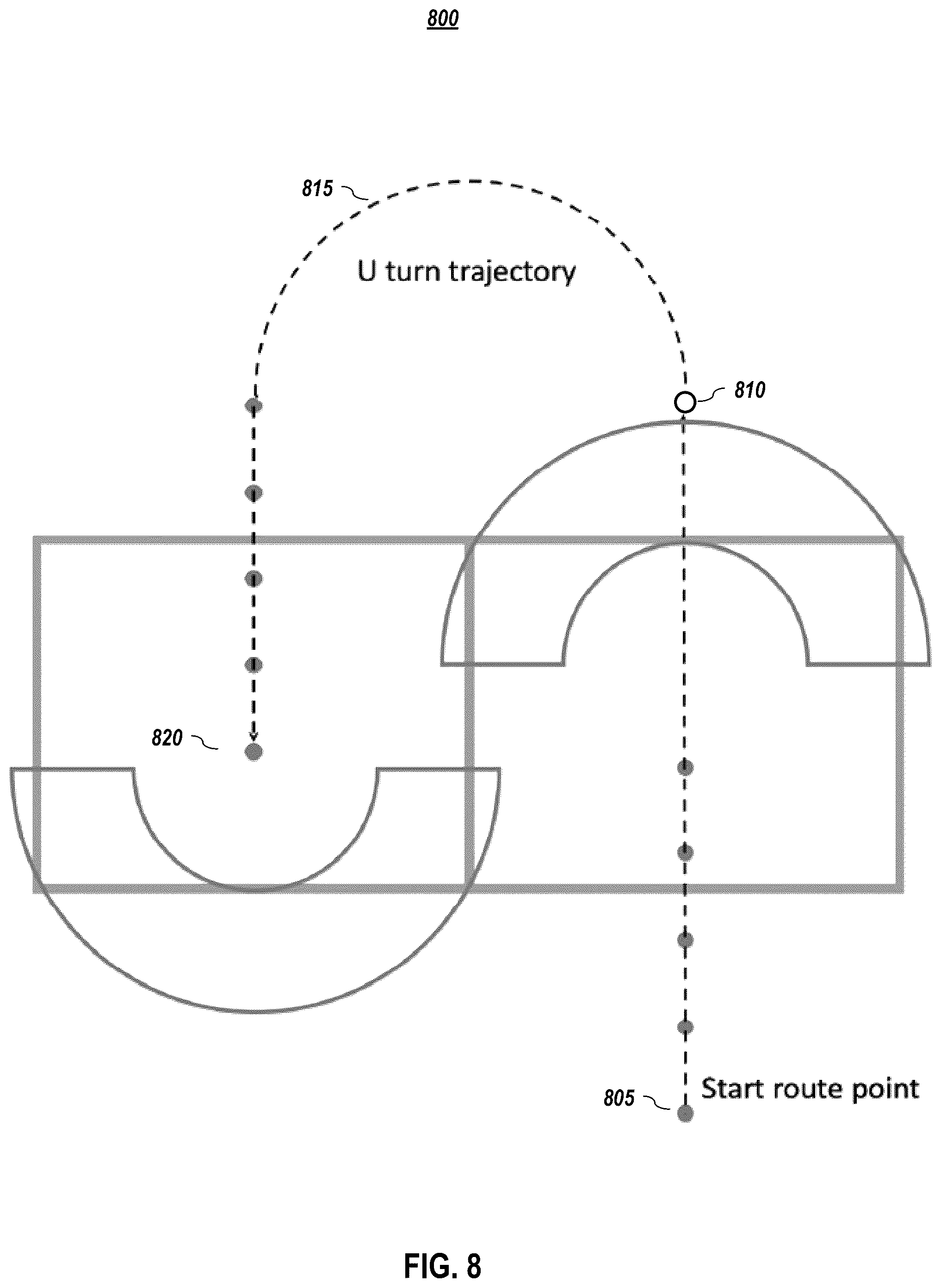Patent US12345024 Figure 8 – Hierarchical planning for autonomous machinery on various tasks