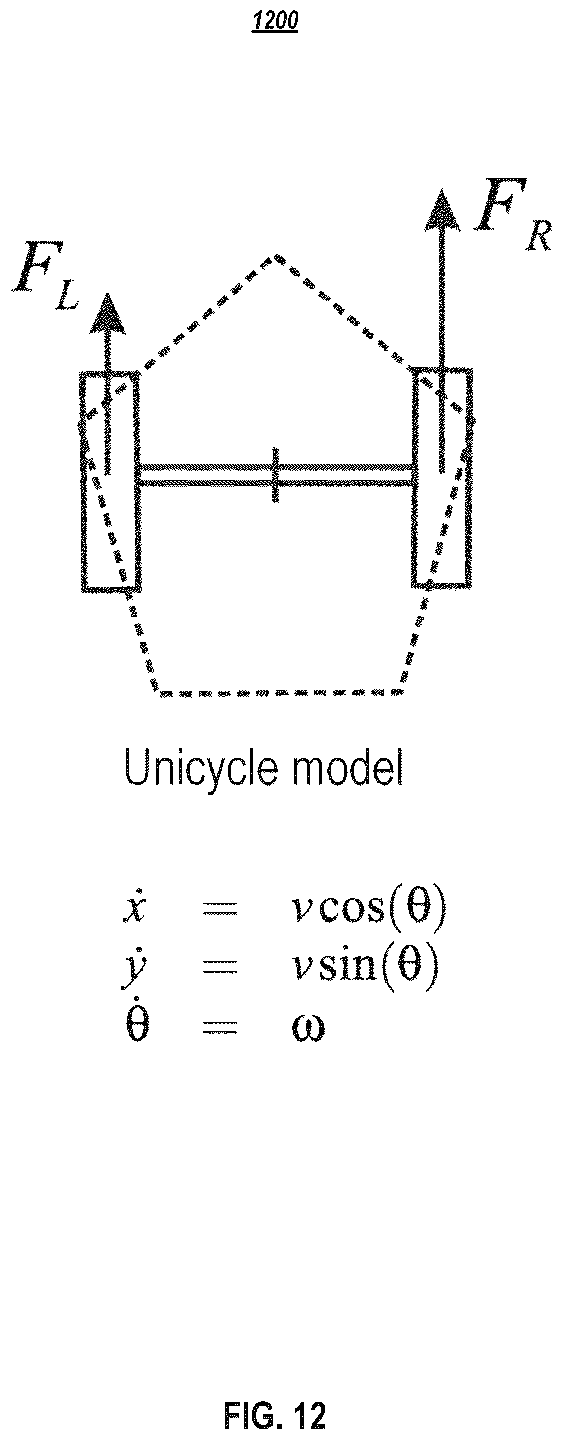 Patent US12345024 Figure 12 – Hierarchical planning for autonomous machinery on various tasks