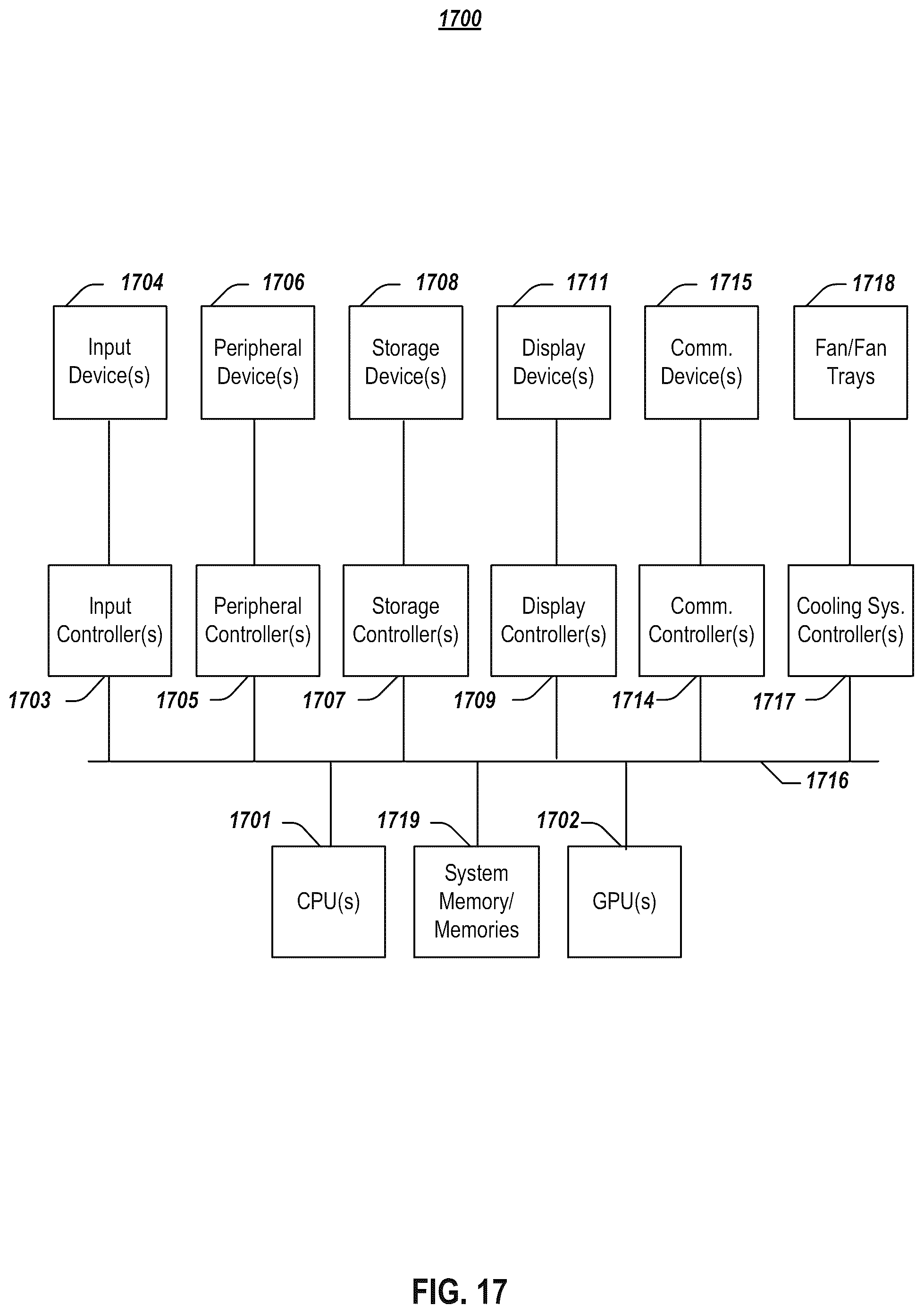 Patent US12345024 Figure 18 – Hierarchical planning for autonomous machinery on various tasks