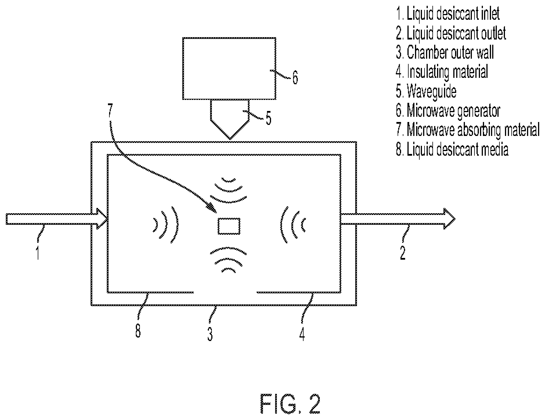 Patent US12345025 Figure 2 – Atmospheric water generation systems and methods