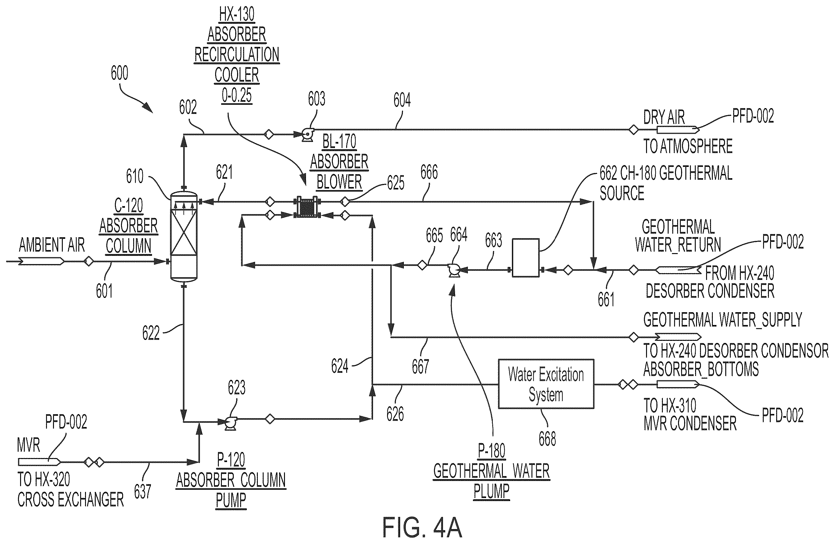 Patent US12345025 Figure 4 – Atmospheric water generation systems and methods