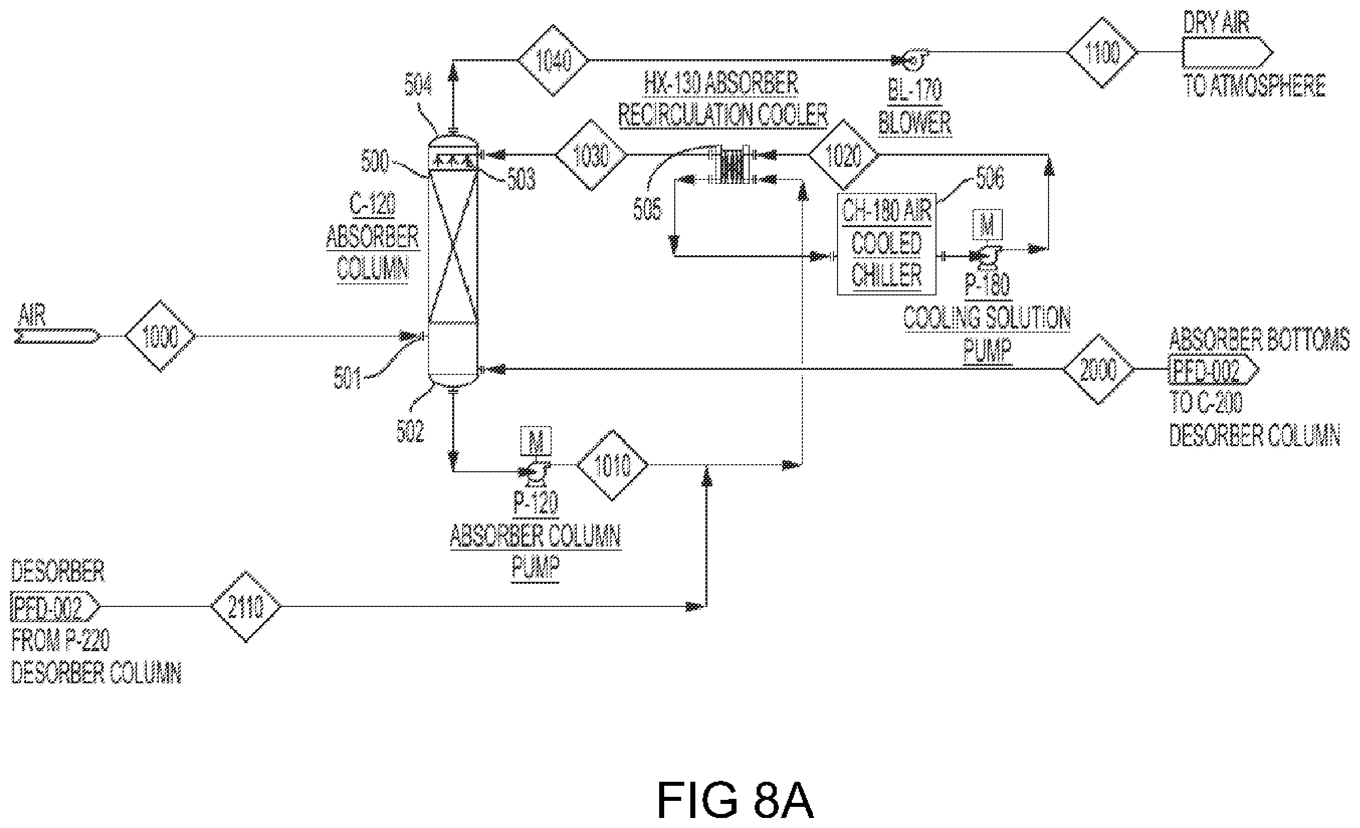 Patent US12345025 Figure 12 – Atmospheric water generation systems and methods