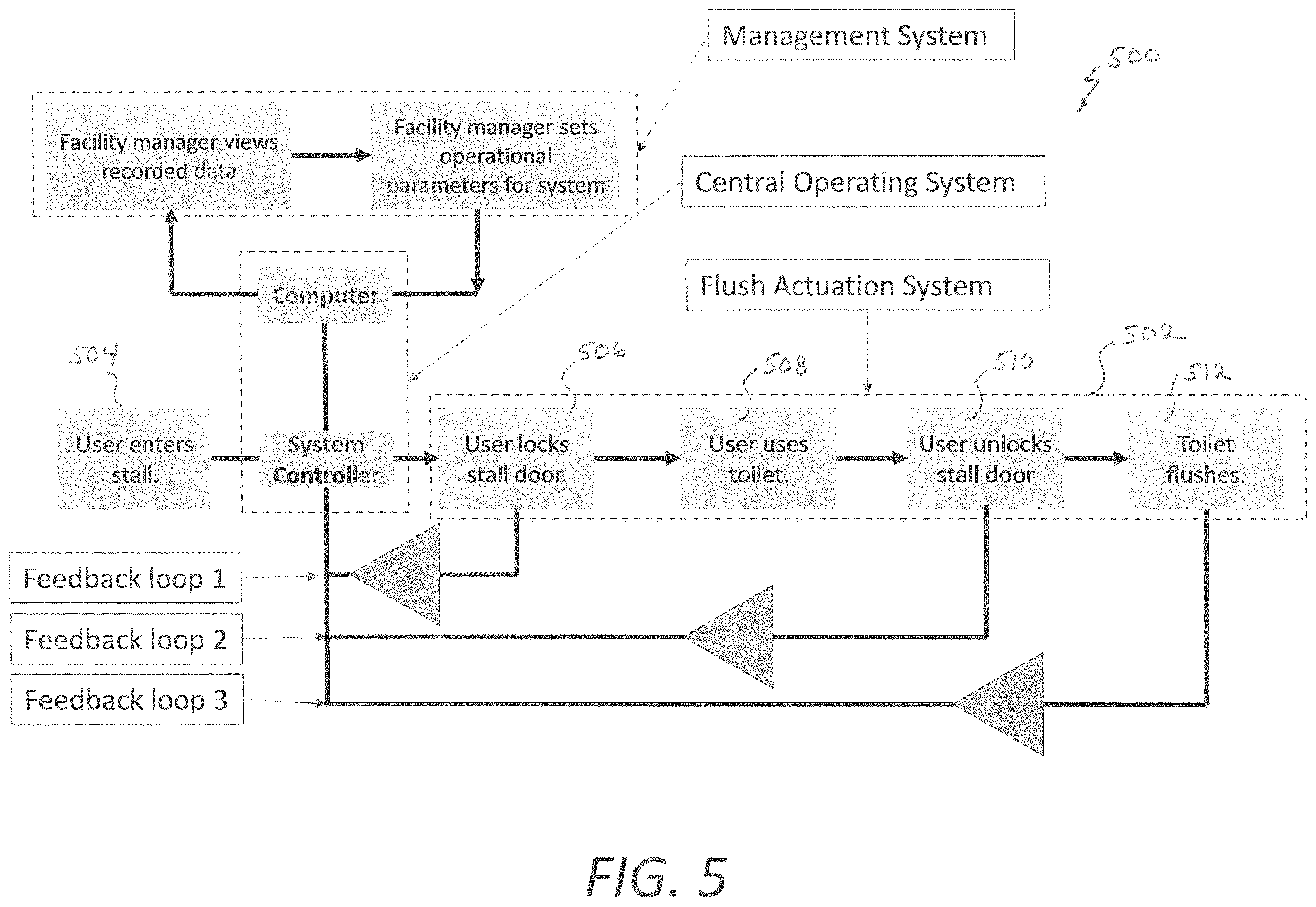 Patent US12345036 Figure 9 – Programmable toilet flush initiating, monitoring and management system and method thereof