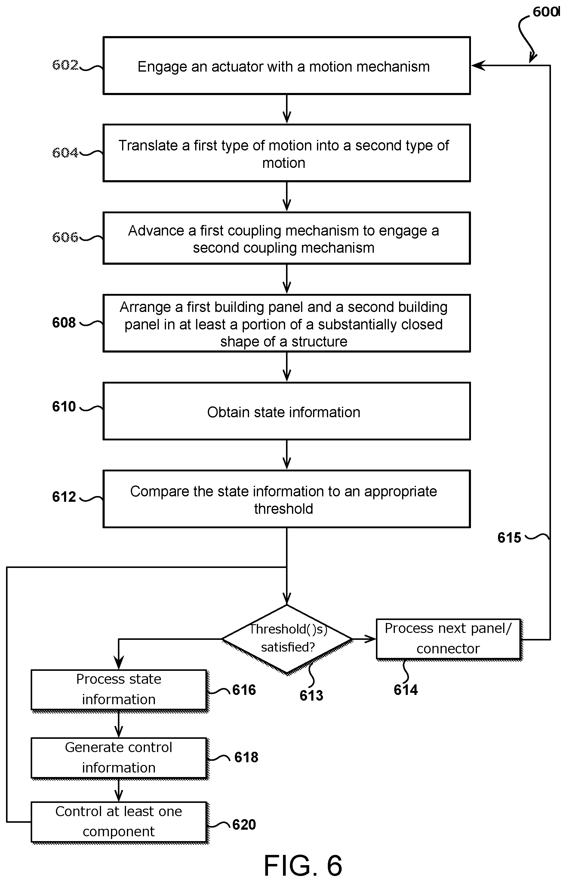 Patent US12345046 Figure 8 – Closed panel building systems