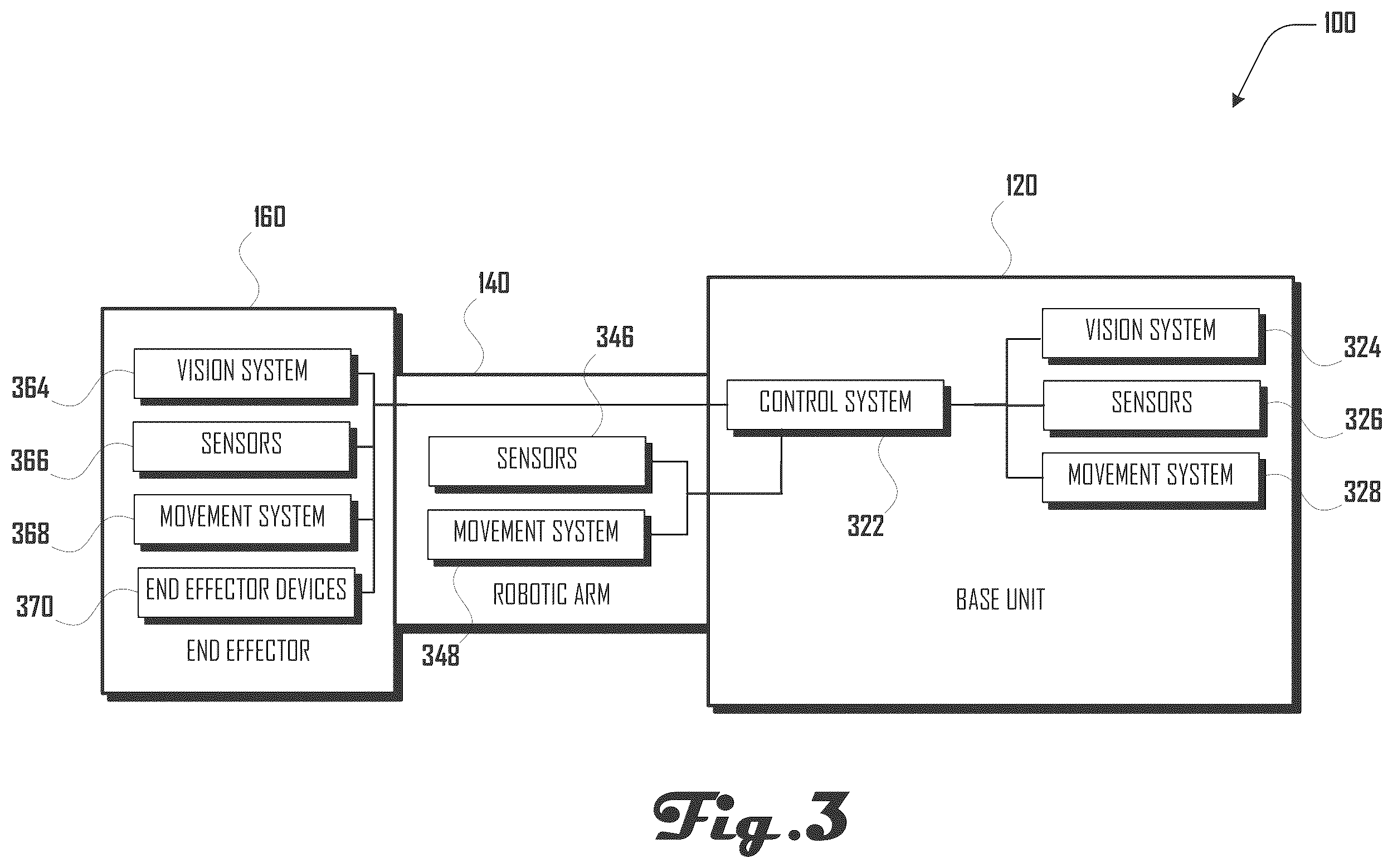 Patent US12345057 Figure 3 – Automated drywall painting system and method
