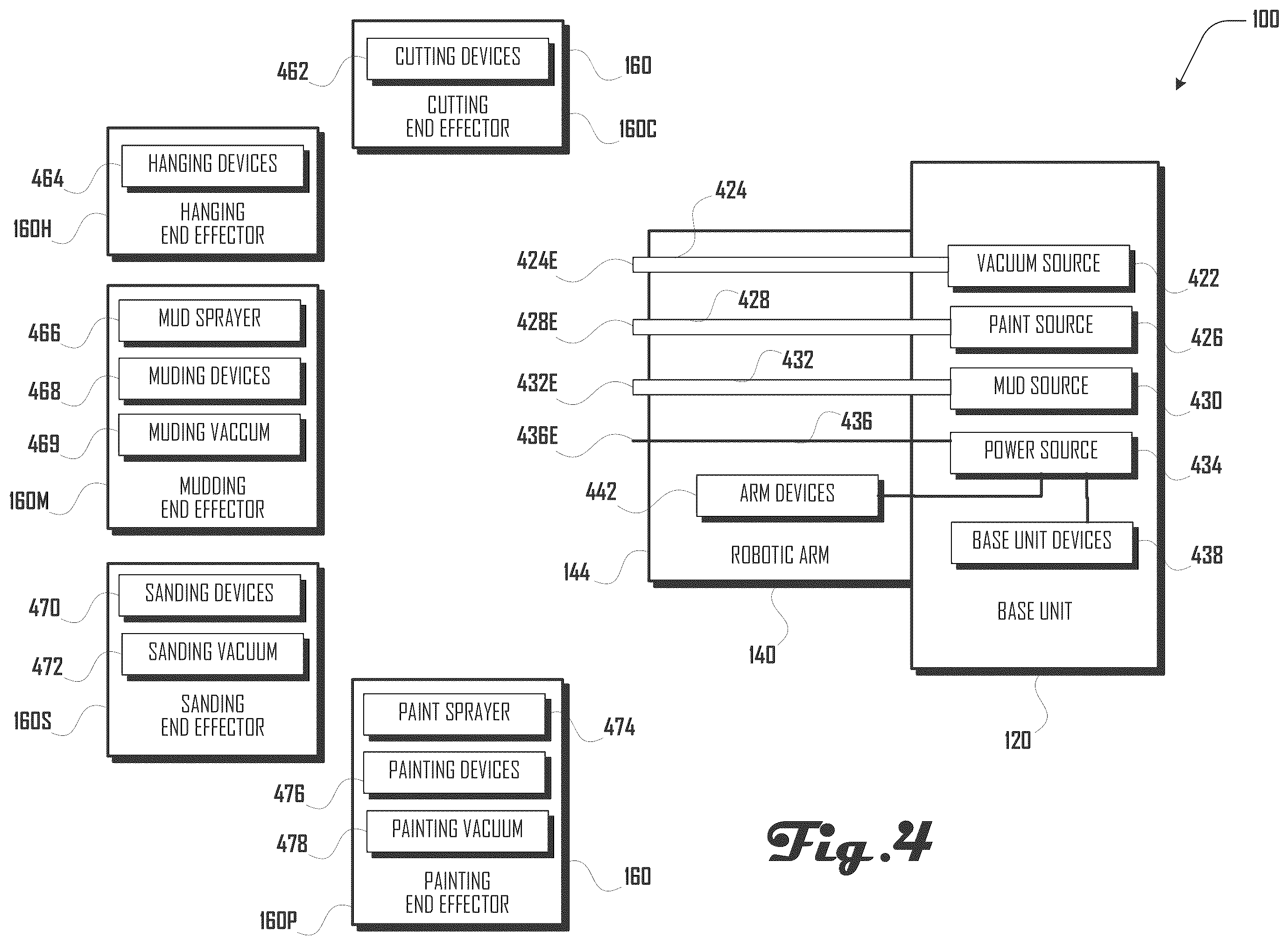 Patent US12345057 Figure 4 – Automated drywall painting system and method