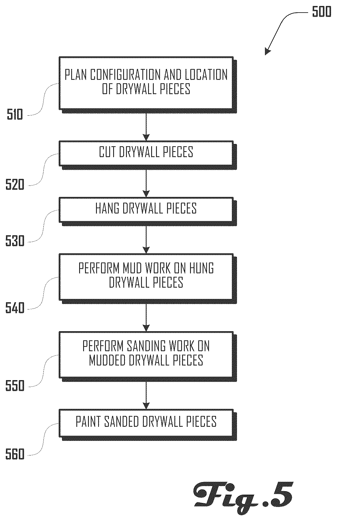 Patent US12345057 Figure 5 – Automated drywall painting system and method