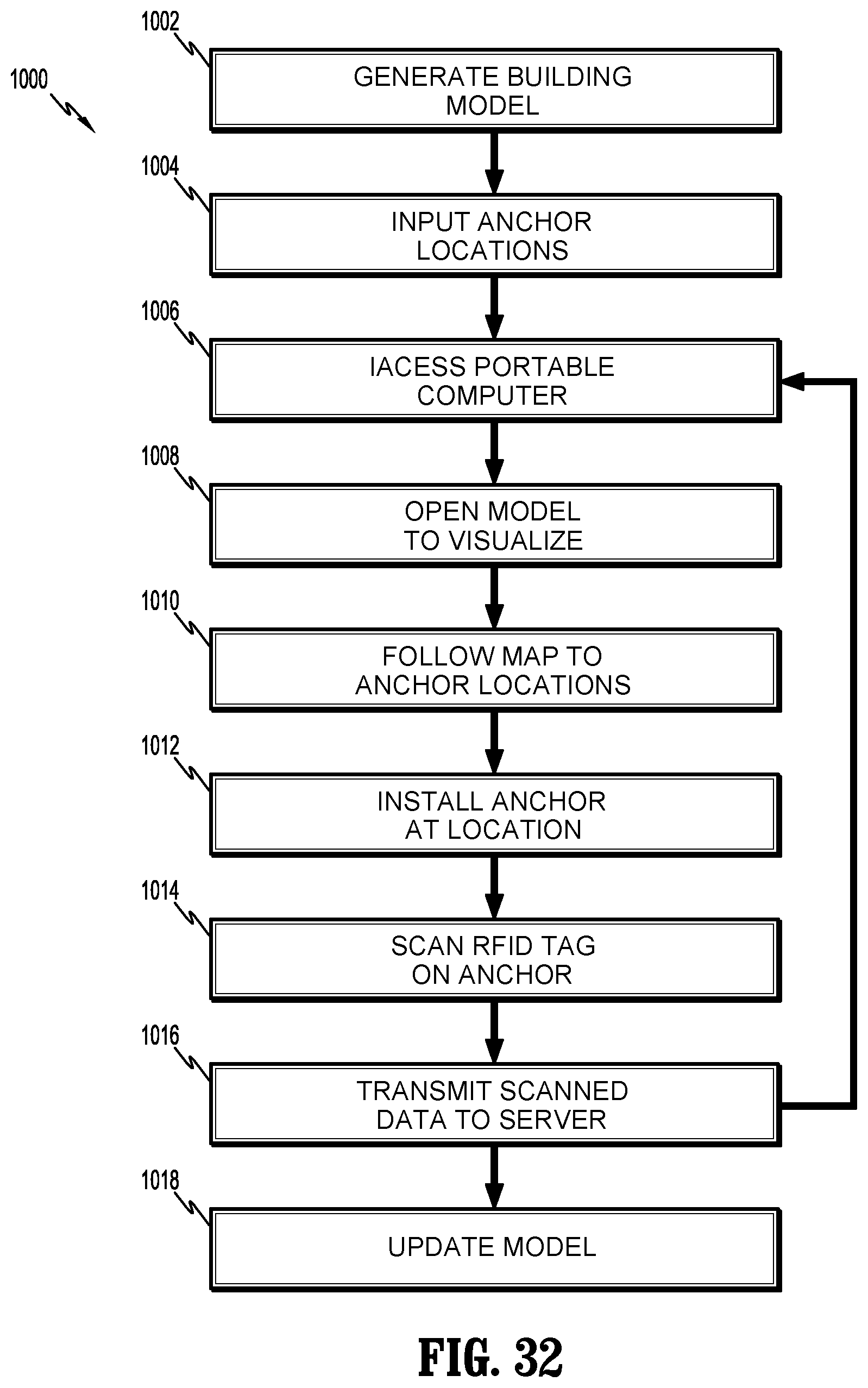 Patent US12345060 Figure 19 – Construction anchor apparatus and system and methodology of use