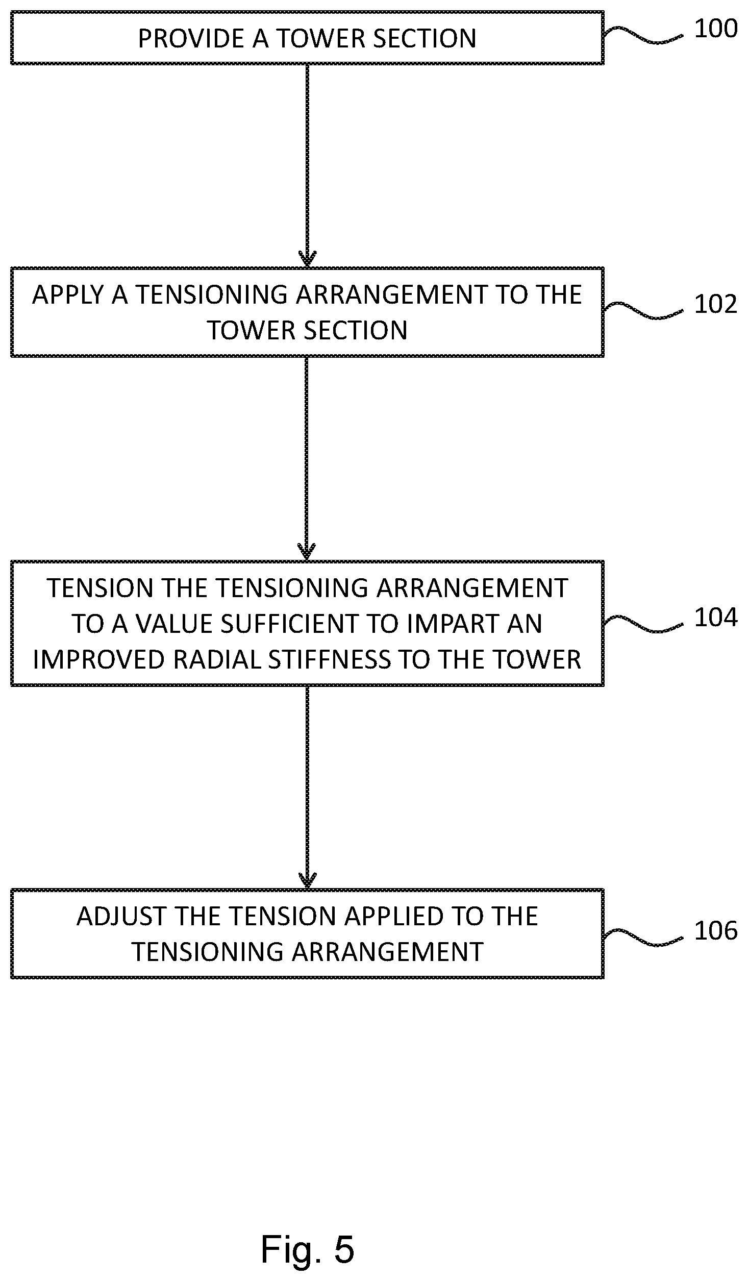 Patent US12345061 Figure 6 – Relating to reinforcement of wind turbine towers