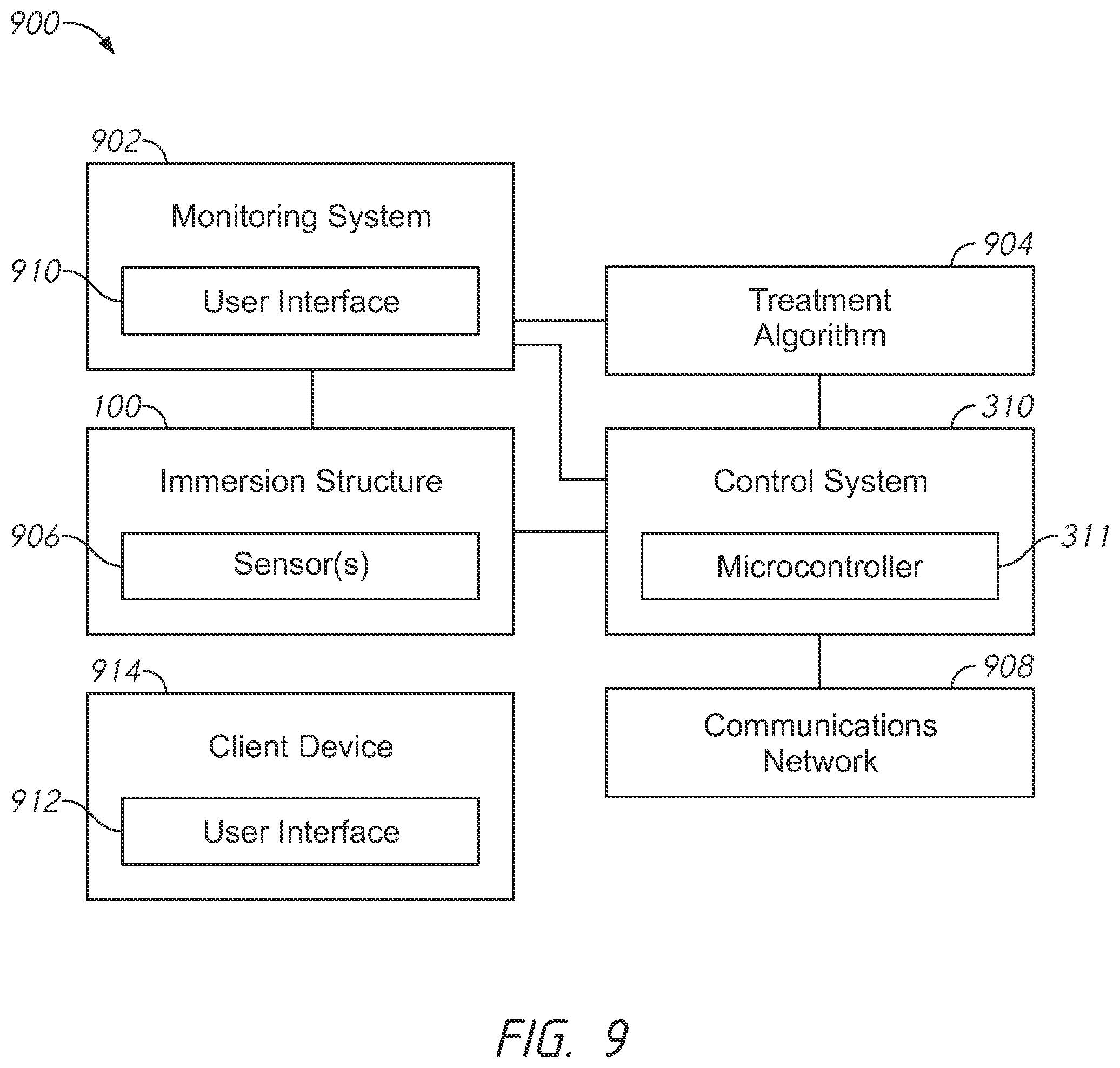 Patent US12345068 Figure 9 – Self-maintaining hot tub or spa
