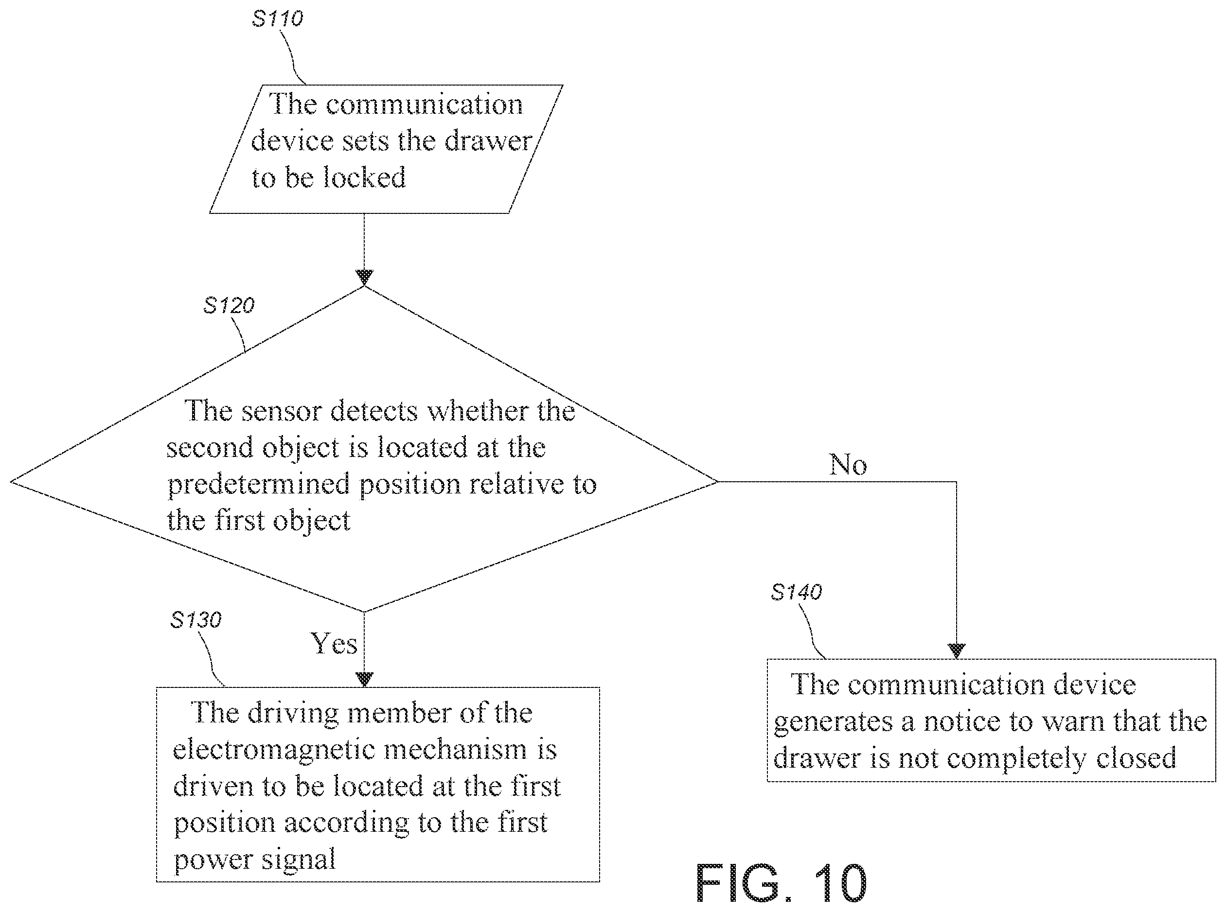 Patent US12345073 Figure 10 – Electronic lock