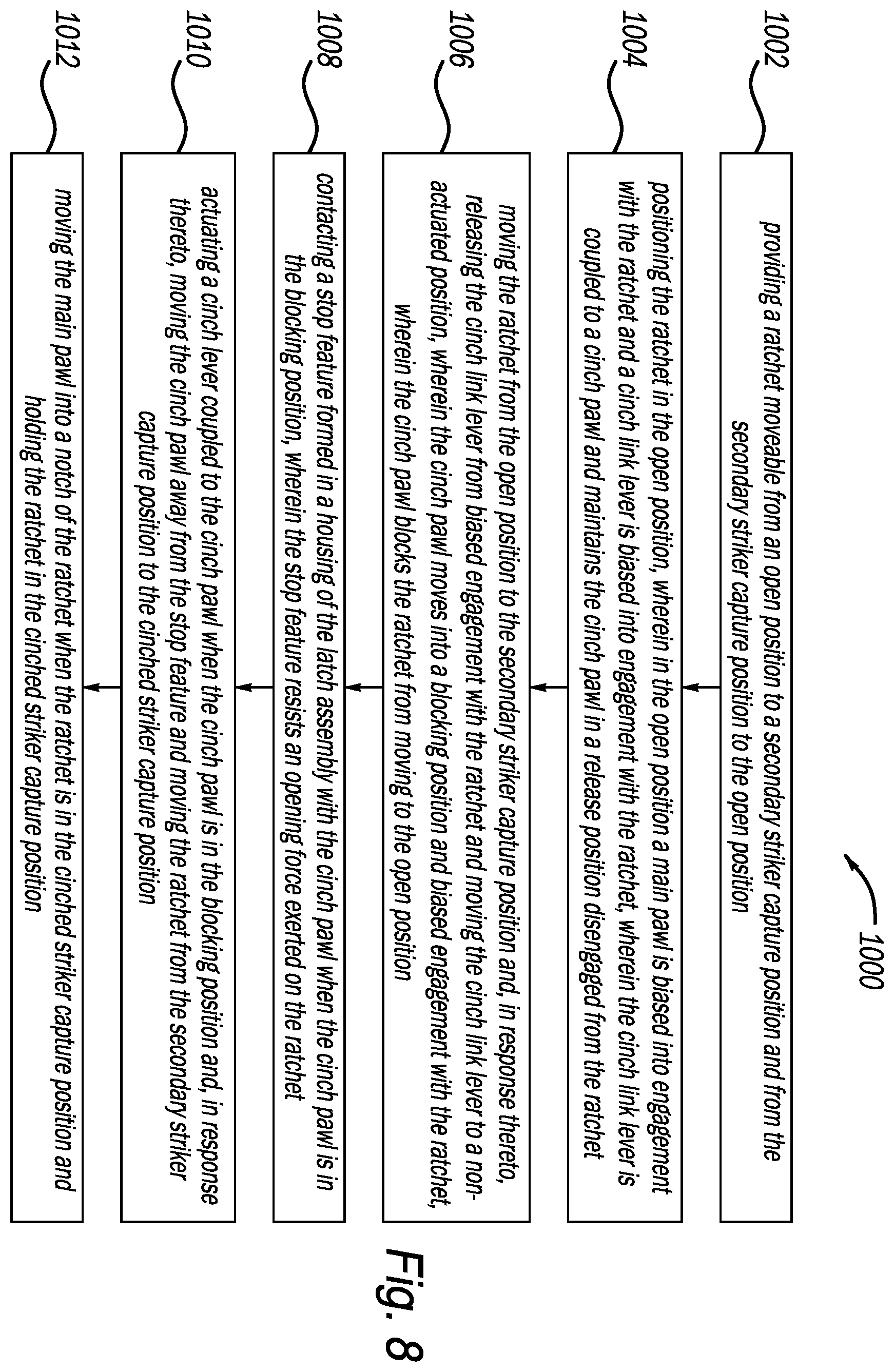 Patent US12345077 Figure 9 – Closure latch assembly equipped with a power cinch mechanism having a cinch pawl