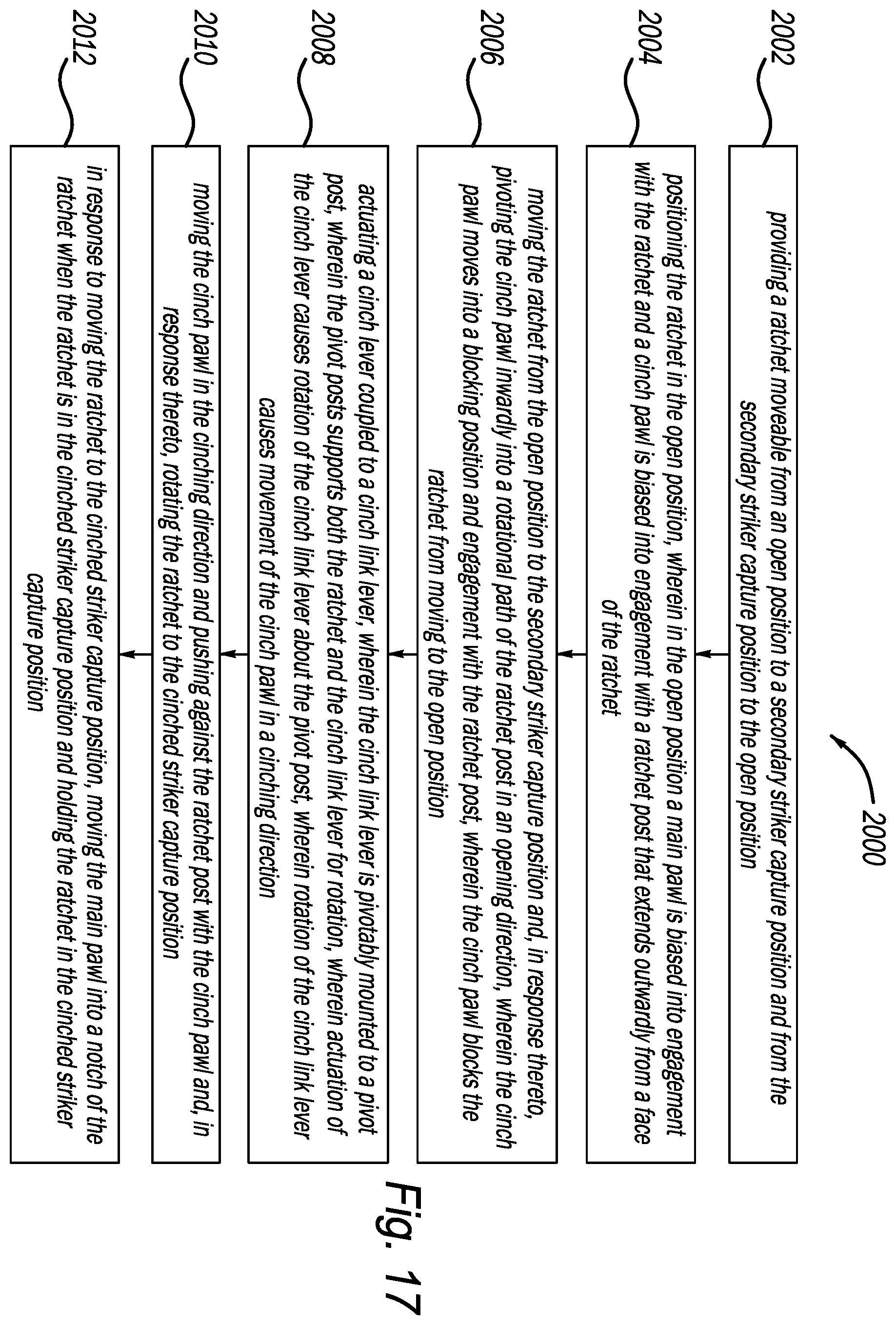 Patent US12345077 Figure 17 – Closure latch assembly equipped with a power cinch mechanism having a cinch pawl