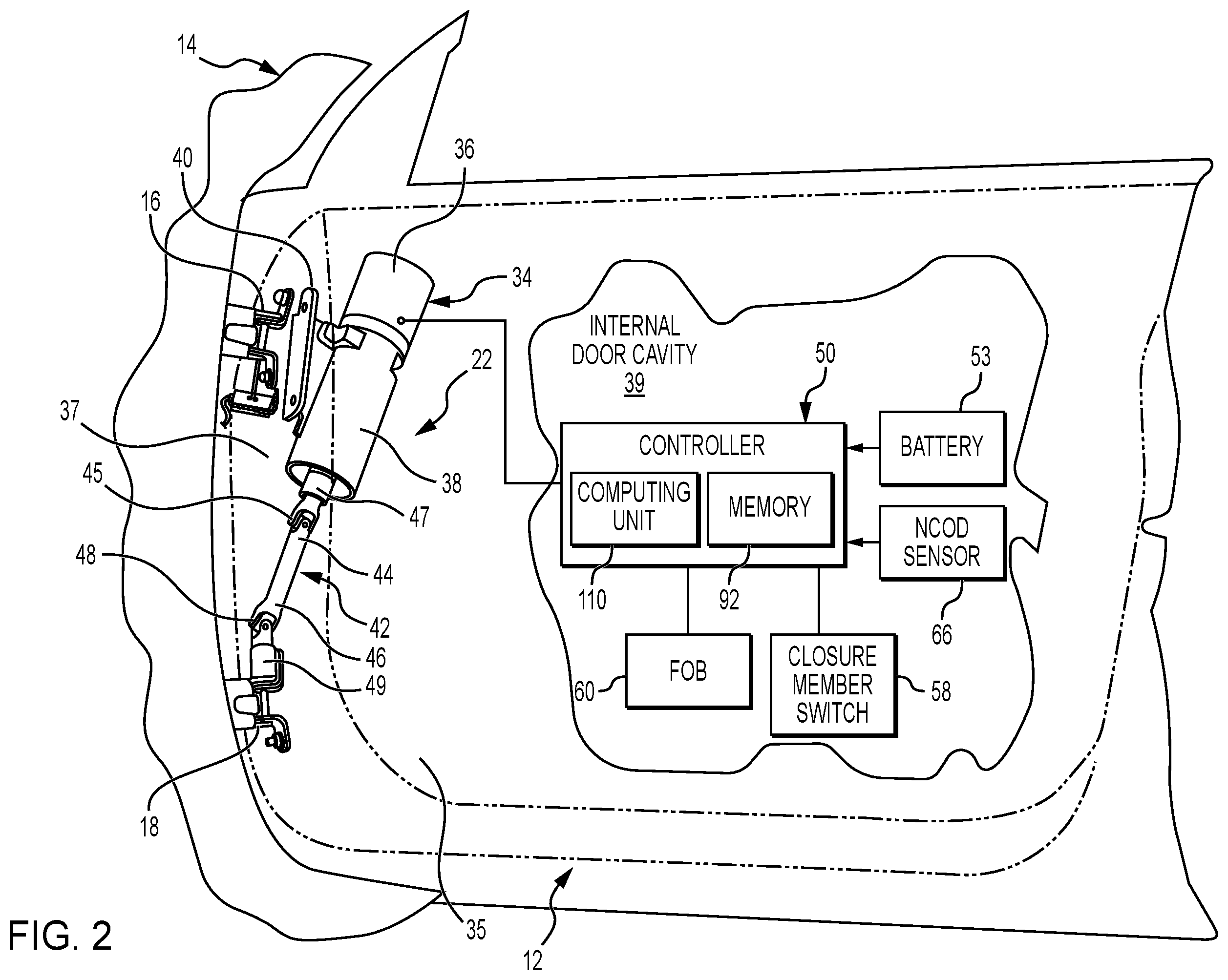 Patent US12345084 Figure 2 – Distributed control system for servo controlled powered door actuator