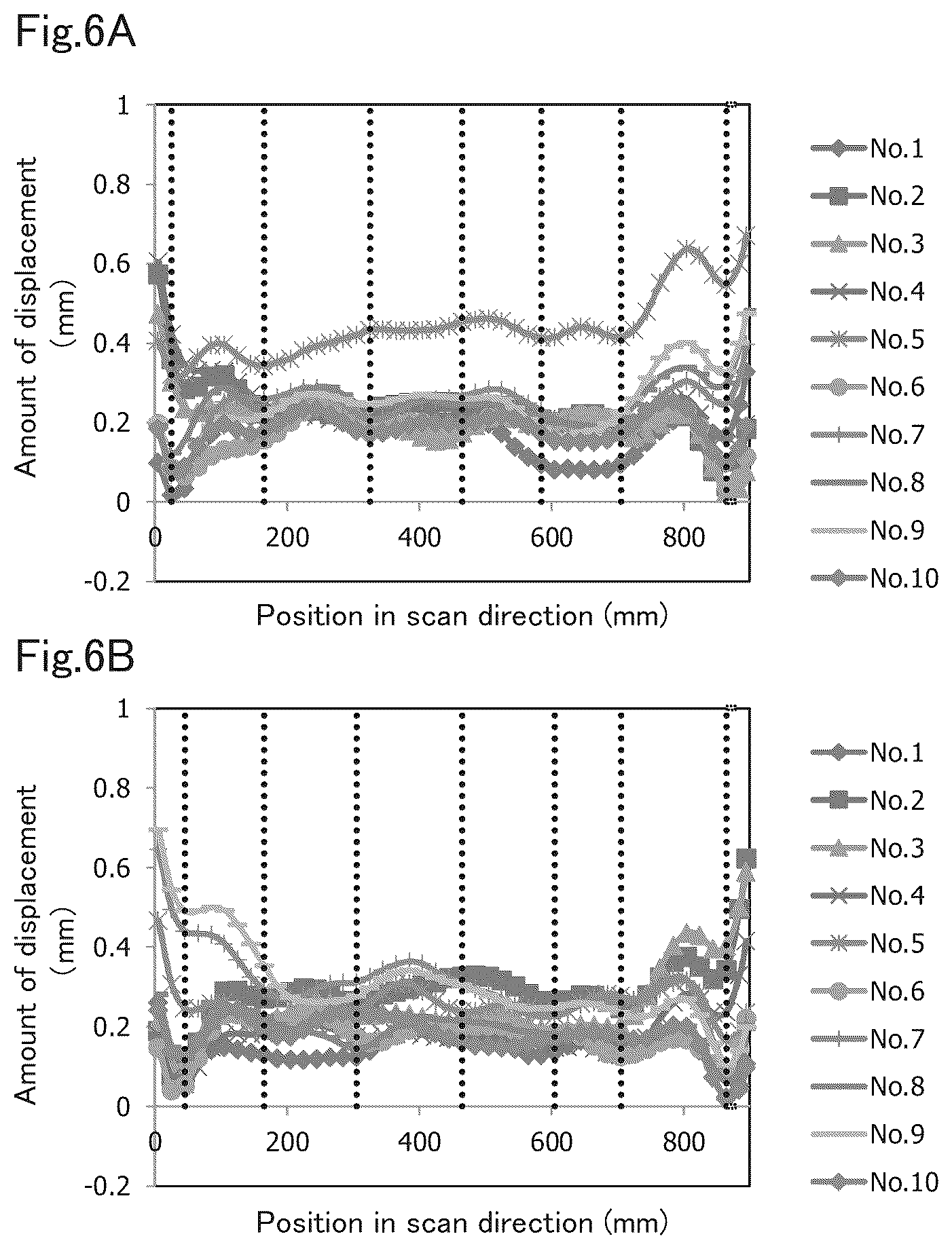 Patent US12345088 Figure 6 – Vacuum glass and method for manufacturing same