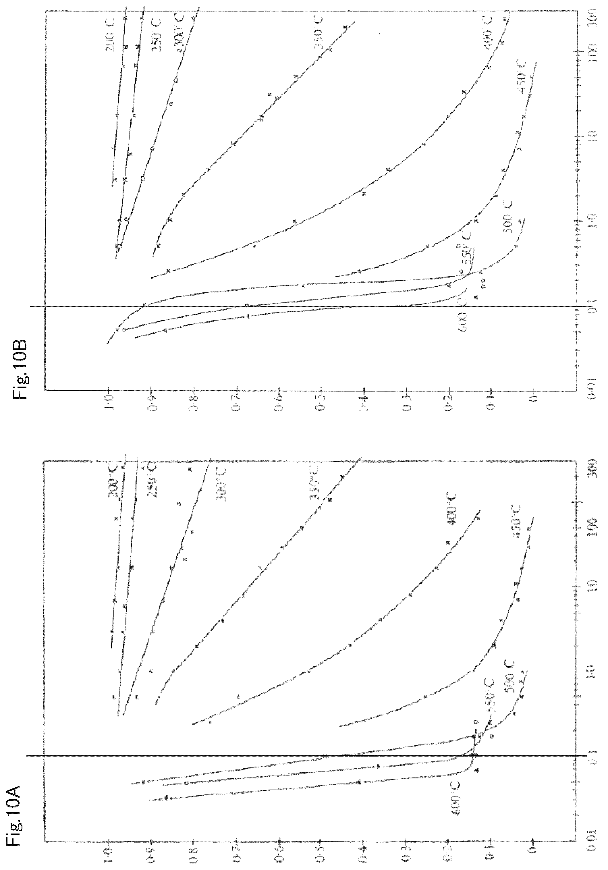 Patent US12345088 Figure 10 – Vacuum glass and method for manufacturing same