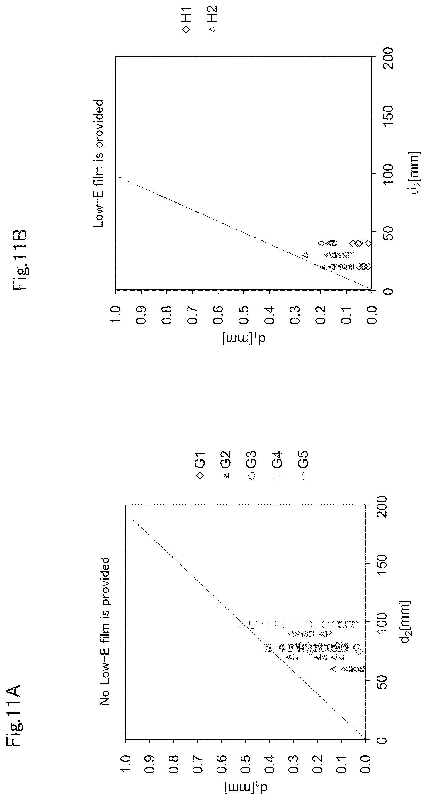 Patent US12345088 Figure 11 – Vacuum glass and method for manufacturing same