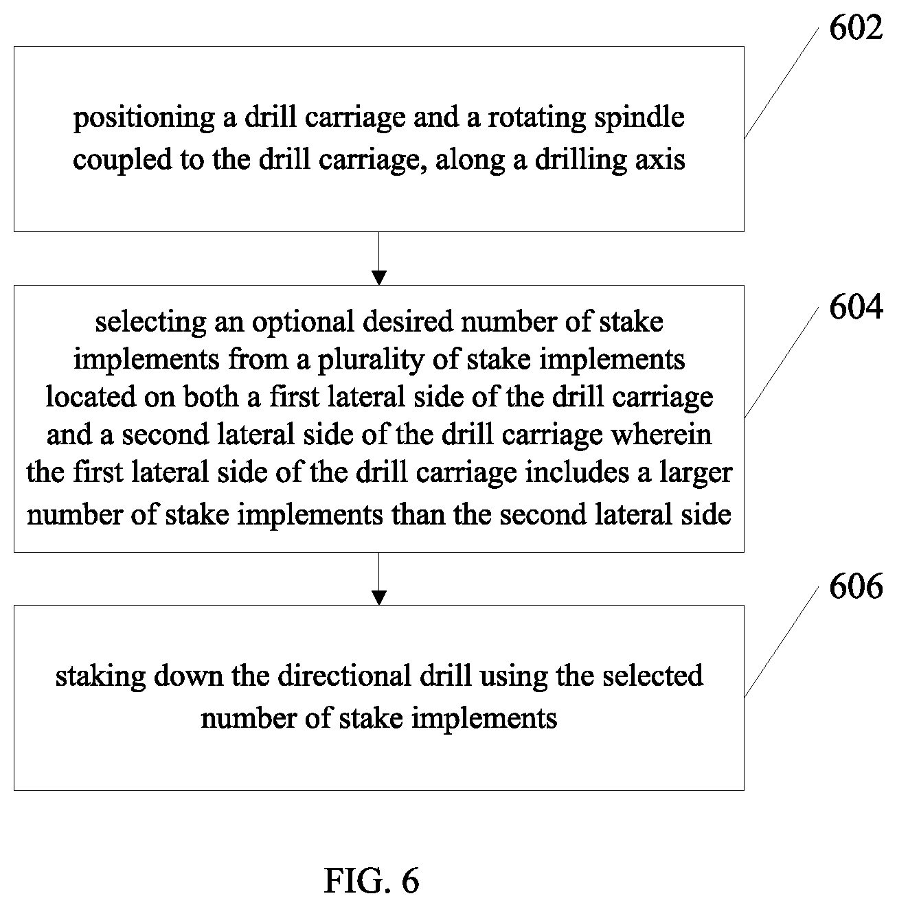 Patent US12345098 Figure 5 – Directional drill securing device and method
