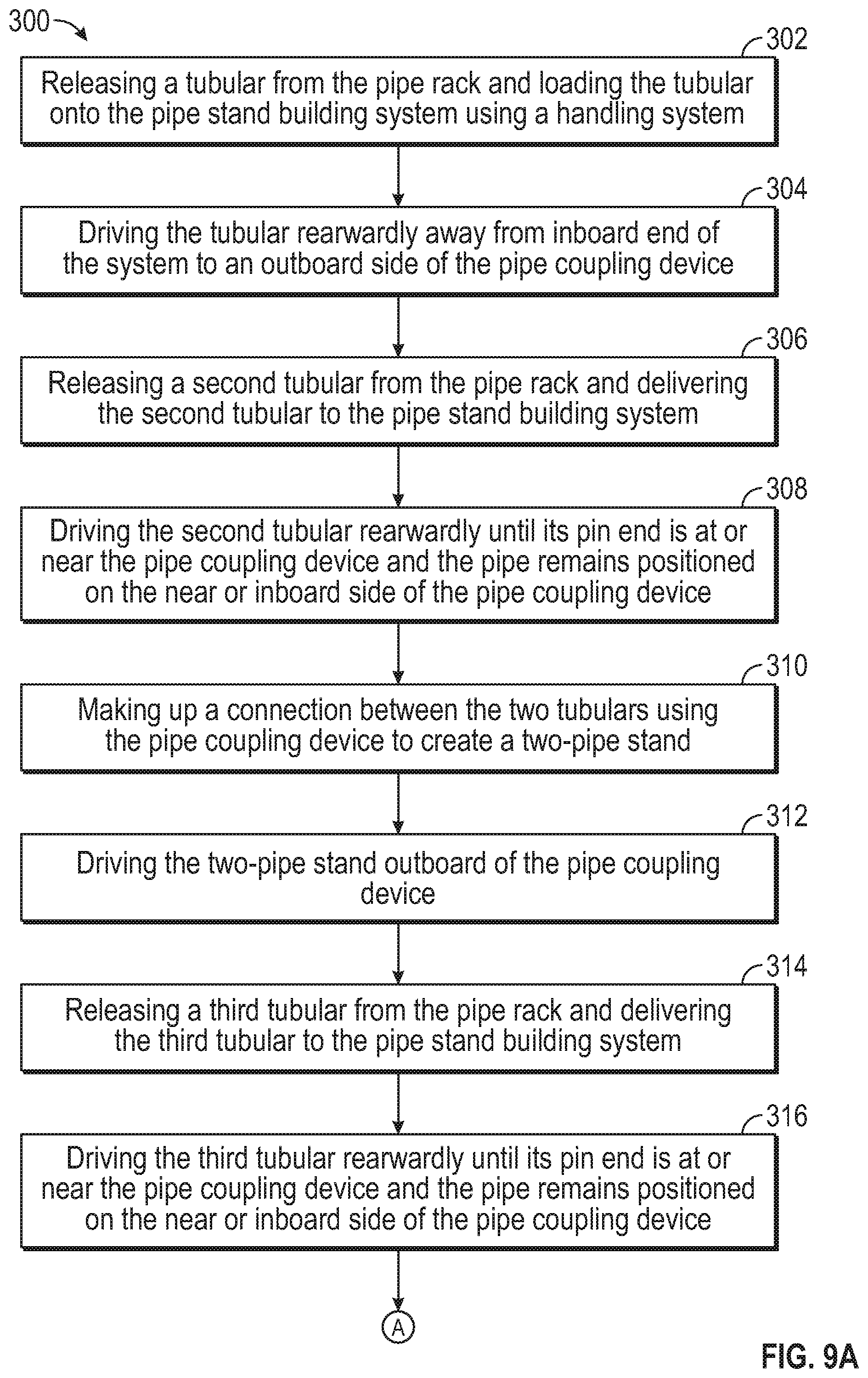 Patent US12345105 Figure 8 – Horizontal racking and stand building system