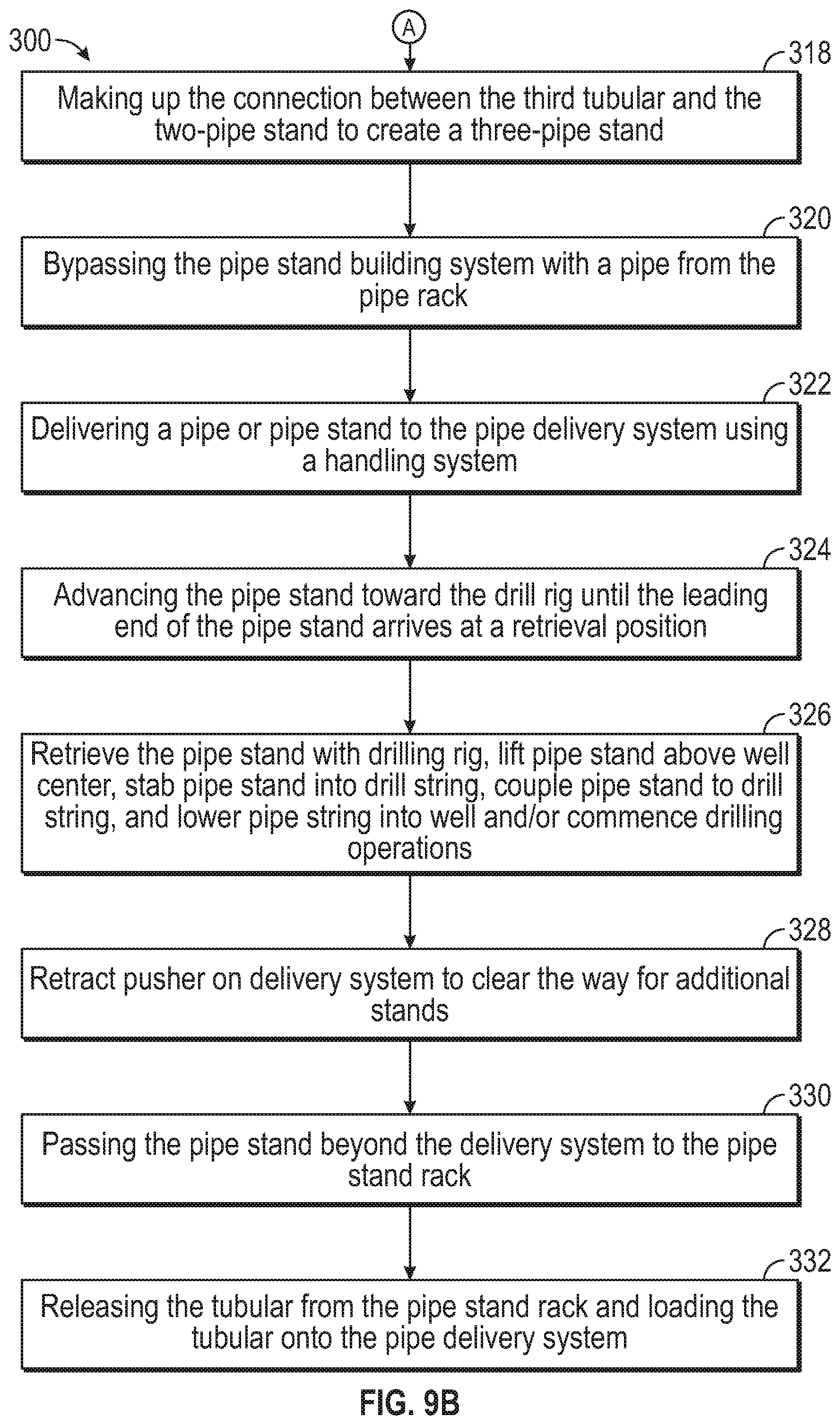 Patent US12345105 Figure 9 – Horizontal racking and stand building system