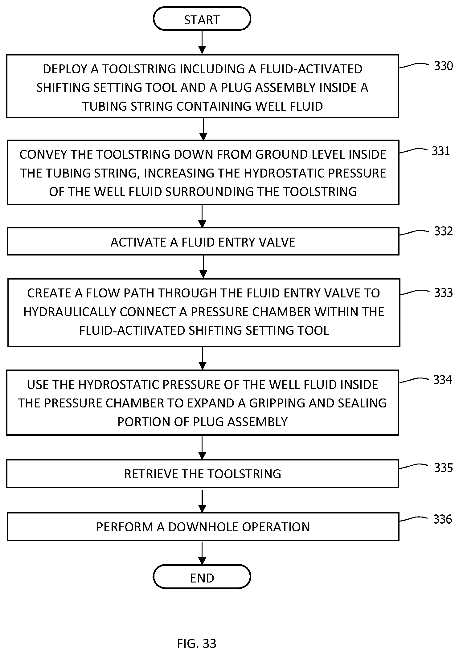 Patent US12345122 Figure 15 – Method and apparatus for fluid-activated shifting tool to actuate a plug assembly