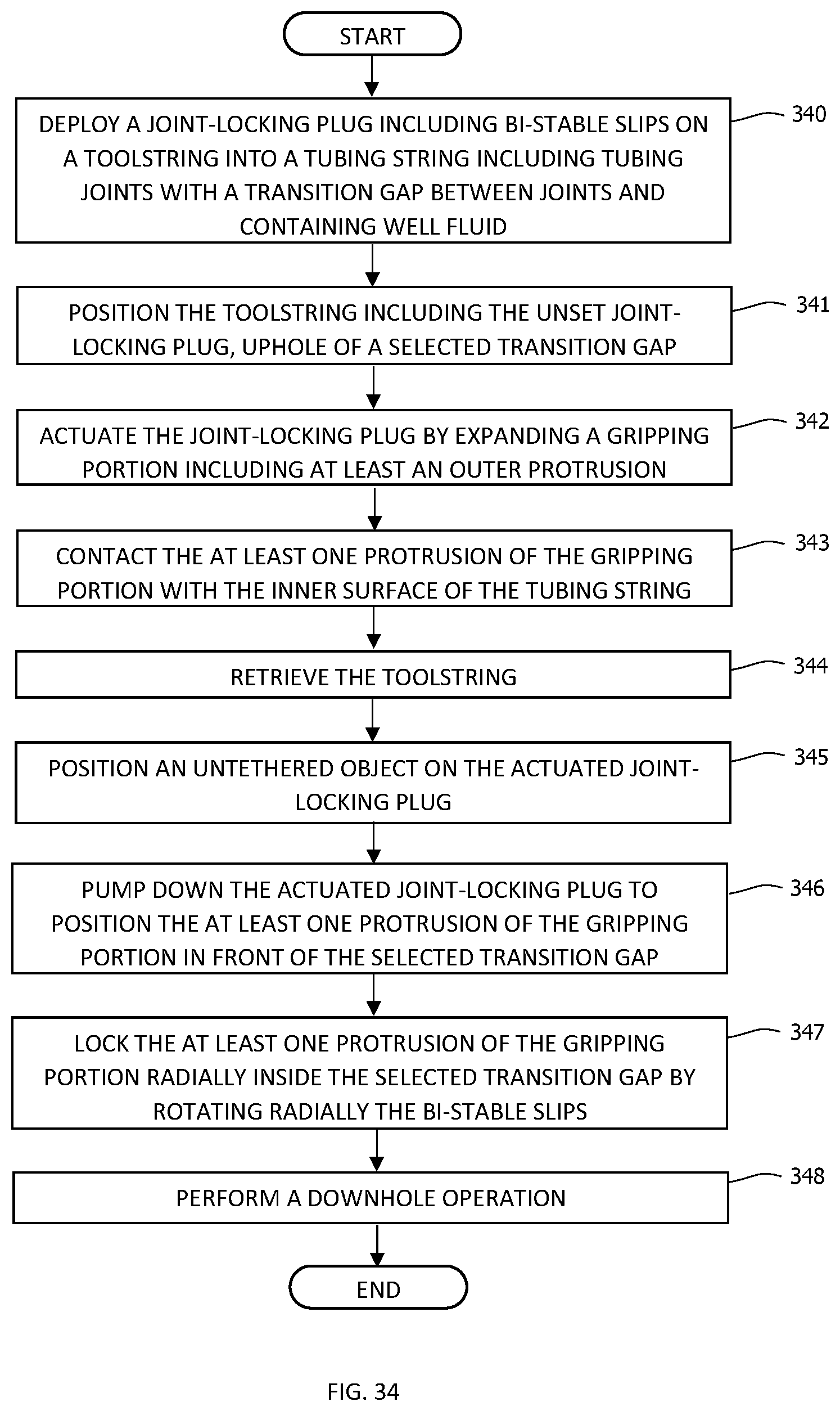 Patent US12345122 Figure 16 – Method and apparatus for fluid-activated shifting tool to actuate a plug assembly