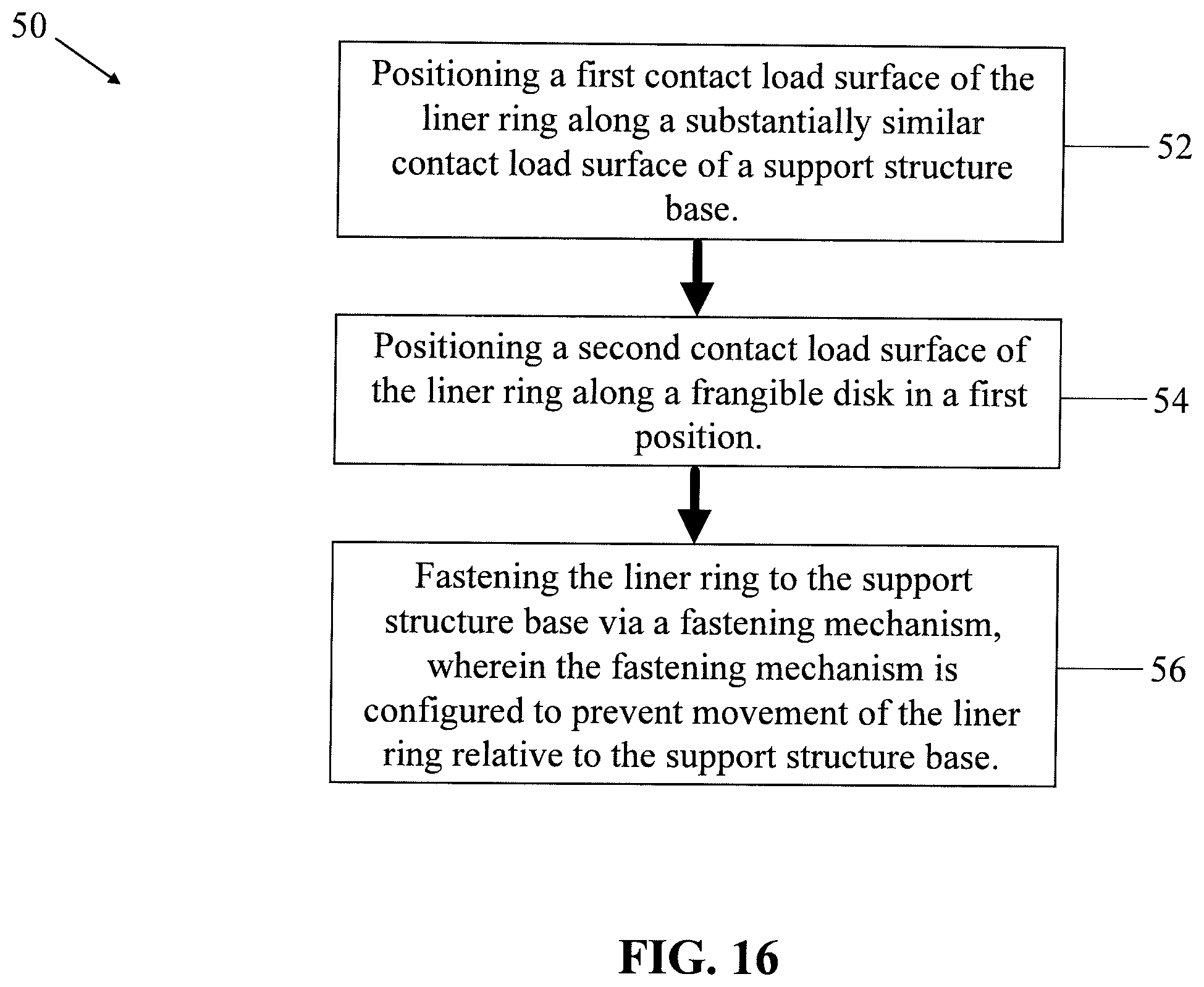 Patent US12345123 Figure 6 – Support structure apparatus and methods for fastening a liner ring thereto
