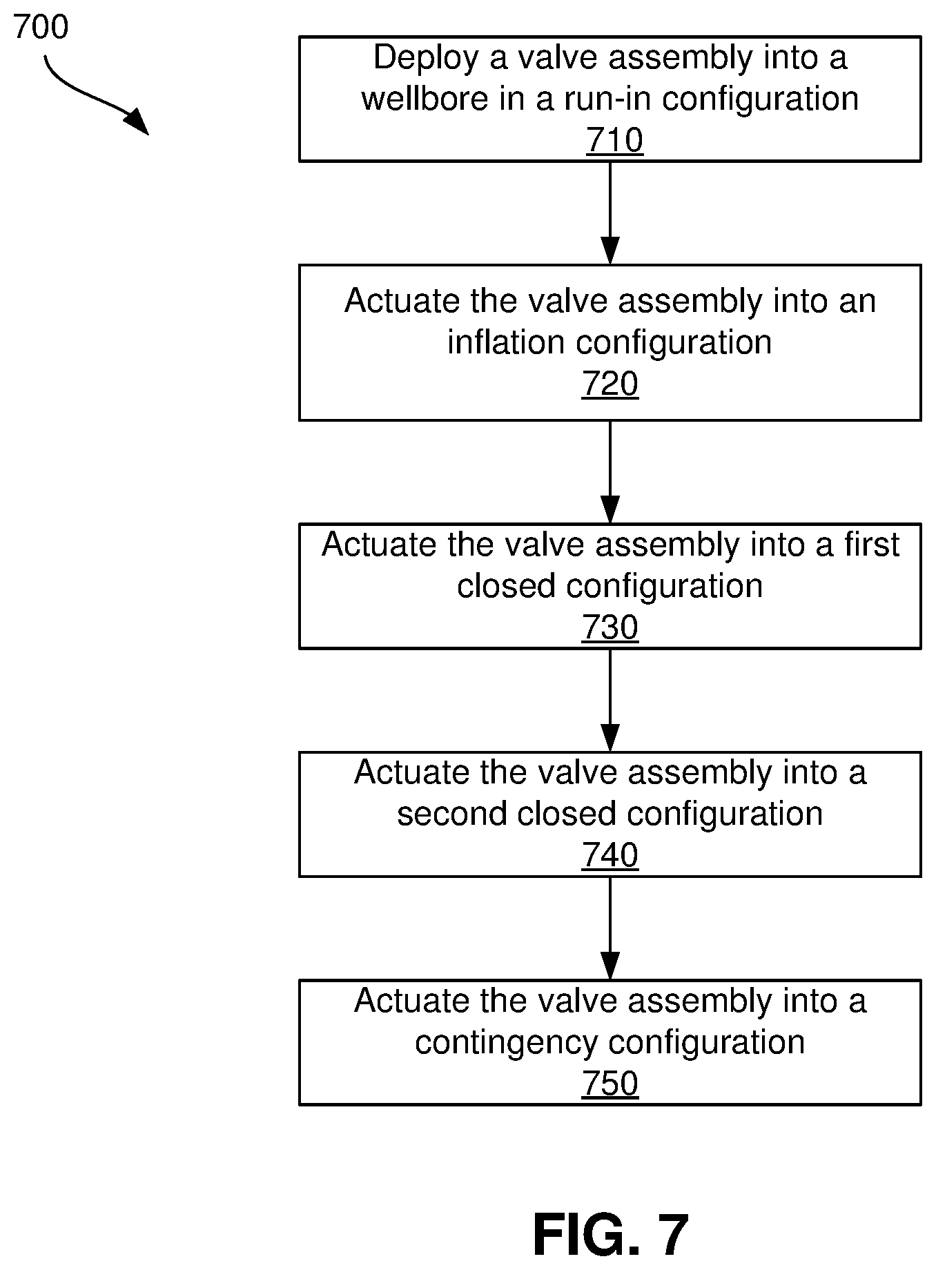 Patent US12345126 Figure 7 – Valve assembly for inflatable packers