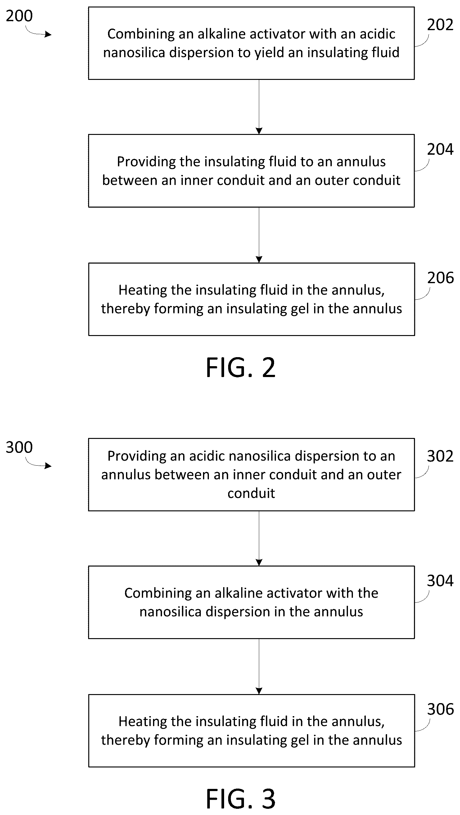 Patent US12345127 Figure 2 – Insulating fluid for thermal insulation