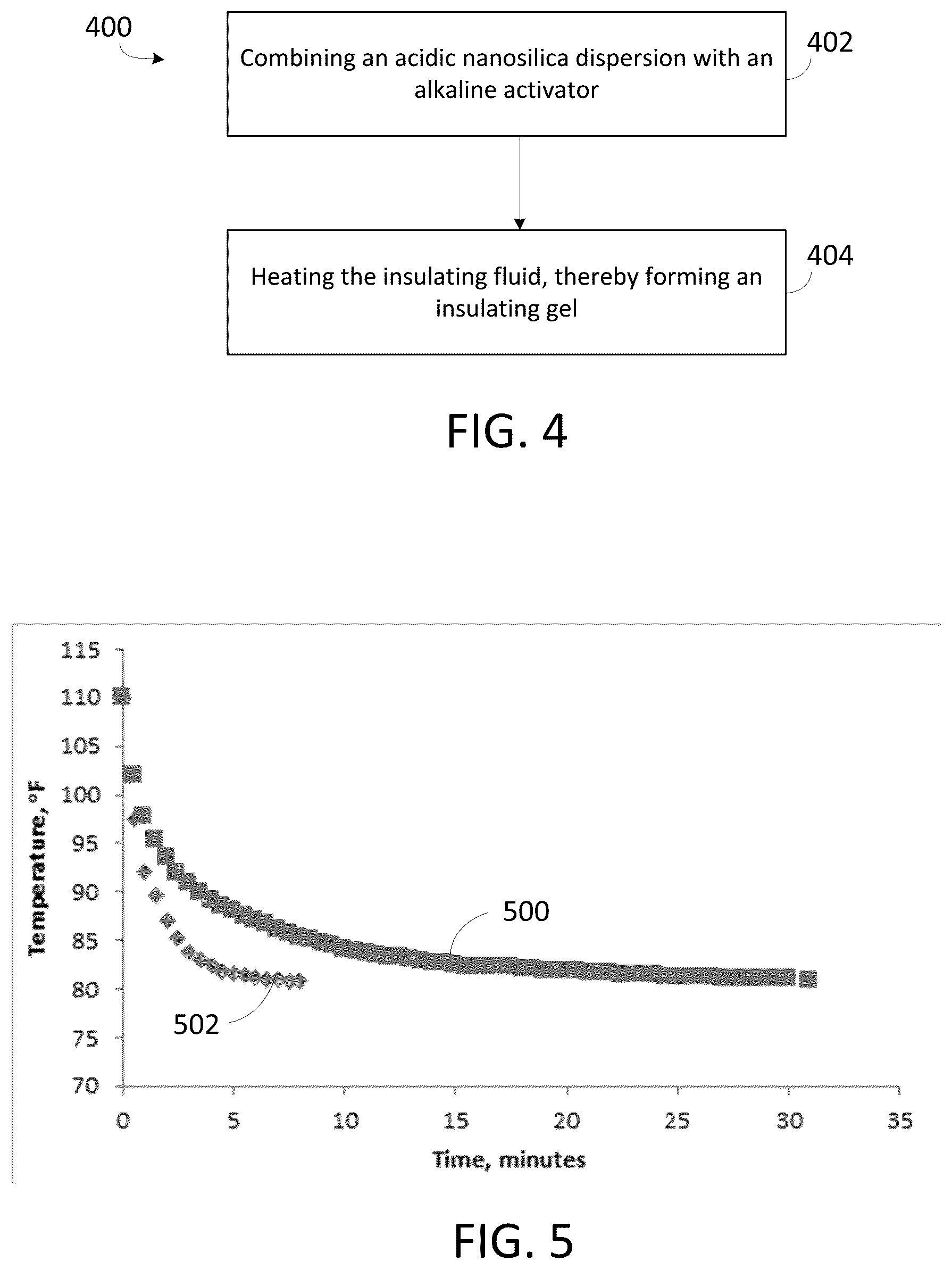 Patent US12345127 Figure 3 – Insulating fluid for thermal insulation
