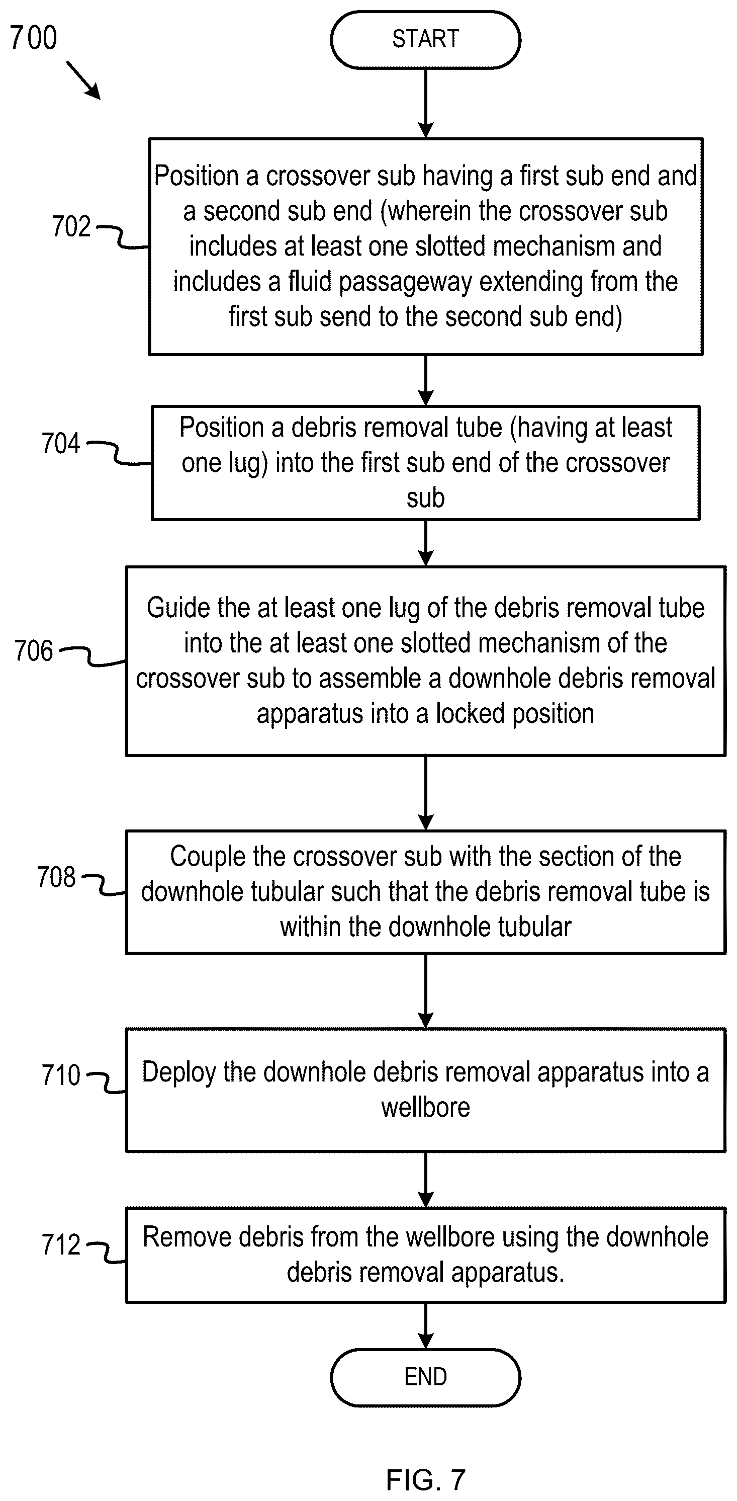 Patent US12345128 Figure 7 – Downhole debris removal apparatus