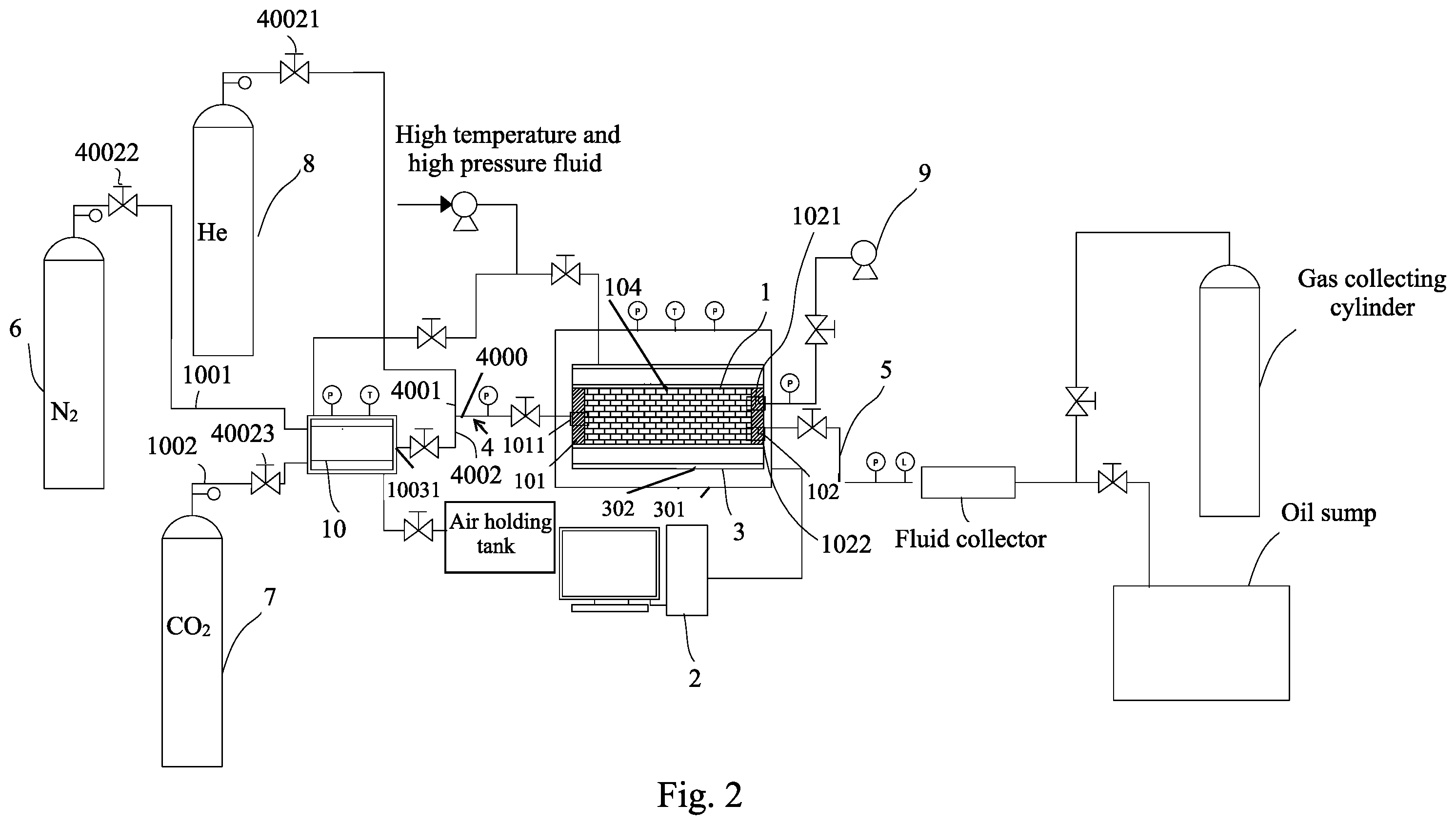 Patent US12345132 Figure 2 – Simulation analysis method for injection volume of alternate displacement of shale oil by carbon dioxide and nitrogen